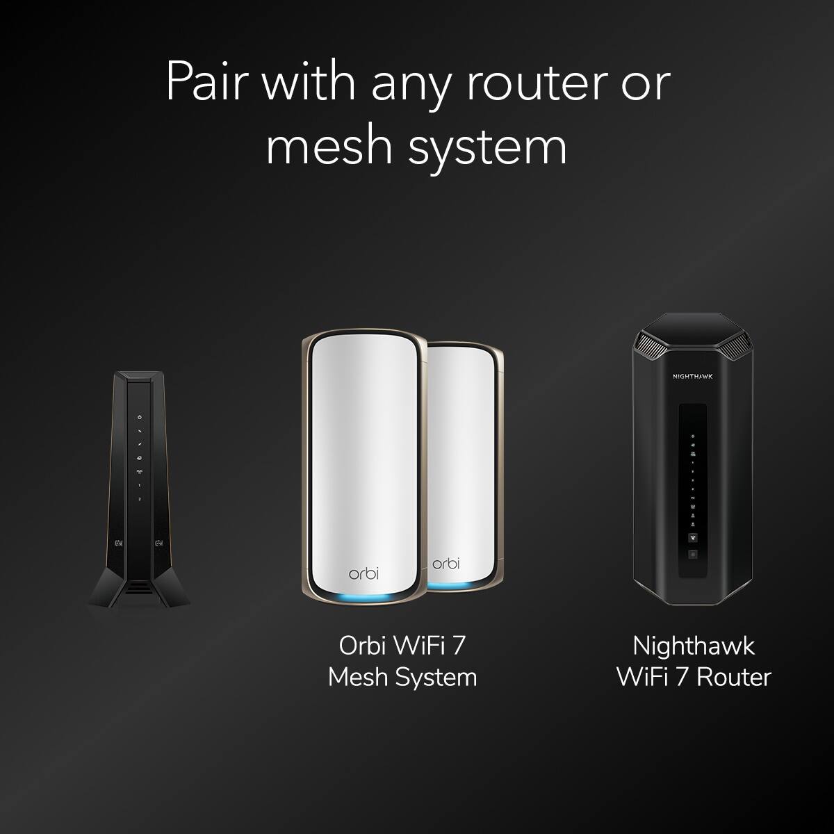 Pair with any router or mesh system: Orbi WiFi 7 Mesh System, Nighthawk WiFi 7 Router.