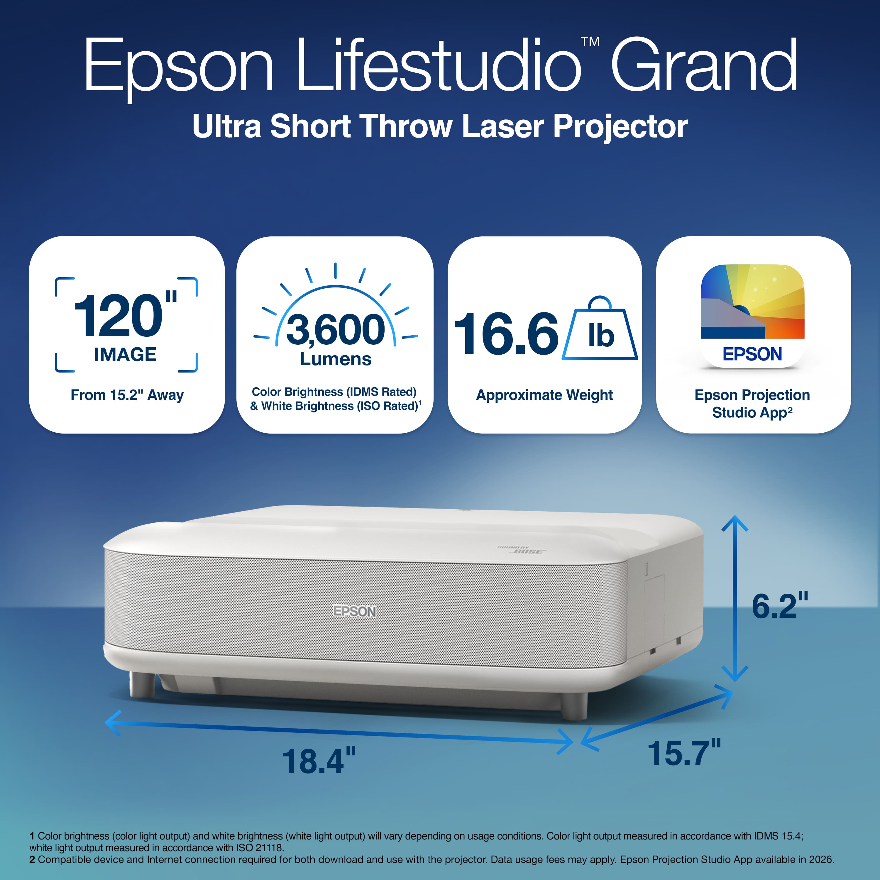 Epson Lifesstudio™ Grand
Ultra Short Throw Laser Projector
120" IMAGE
From 15.2" Away
3,600 Lumens
Color Brightness (IDMS Rated) & White Brightness (ISO Rated)
16.6 lb
Approximate Weight
Epson Projection Studio App²
6.2"
18.4"
15.7"
1. Color brightness (color light output) and white brightness (white light output) will vary depending on usage conditions. Color light output measured in accordance with IDMS 15.4; white light output measured in accordance with ISO 21118.
2. Compatible device and Internet connection required for both download and use with the projector. Data usage fees may apply. Epson Projection Studio App available in 2026.