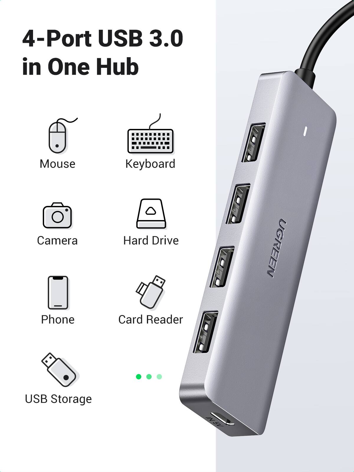 4-Port USB 3.0 in One Hub

- Mouse
- Keyboard
- Camera
- Hard Drive
- Phone
- Card Reader
- USB Storage