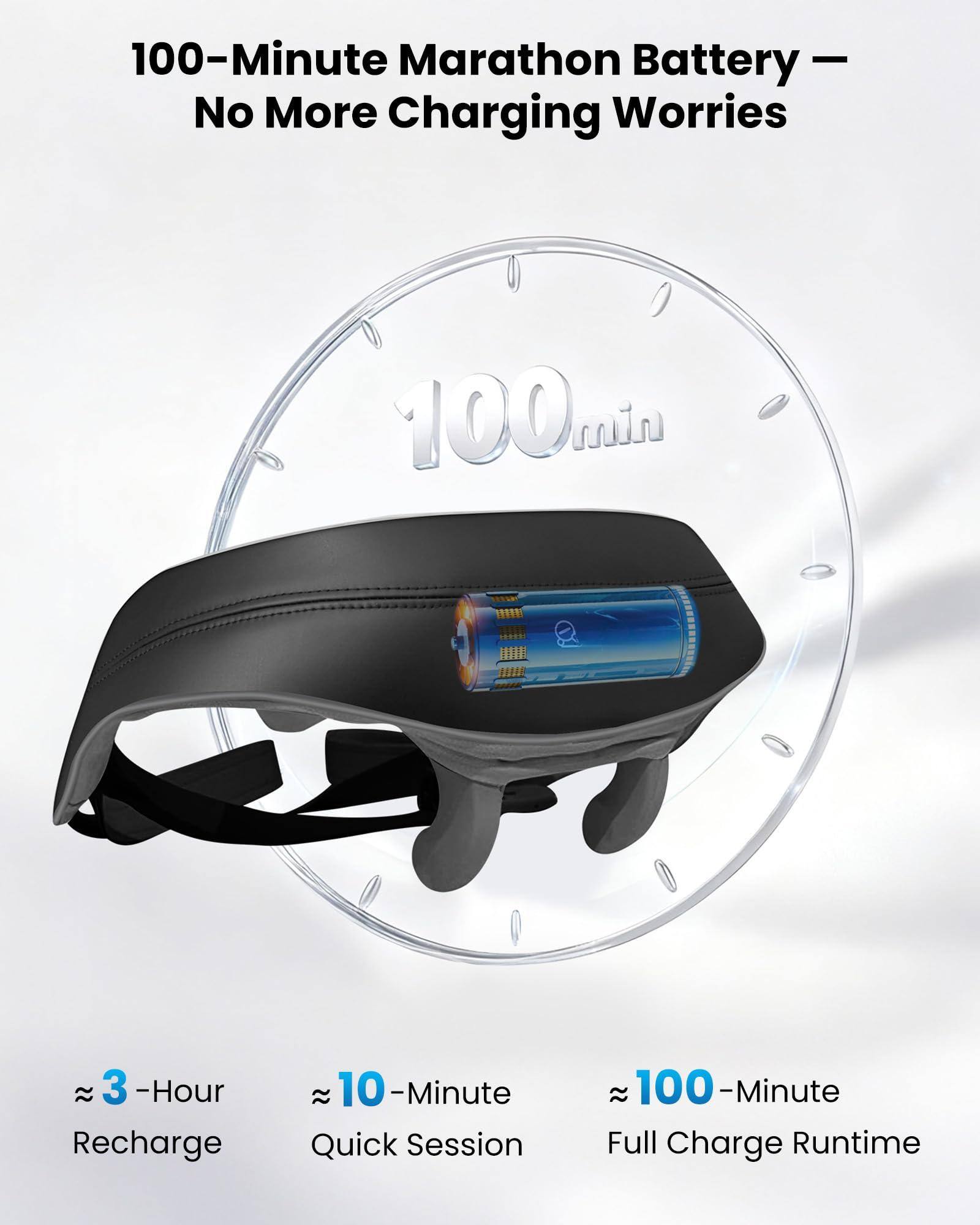 100-Minute Marathon Battery – No More Charging Worries

- 3-Hour Recharge
- 10-Minute Quick Session
- 100-Minute Full Charge Runtime