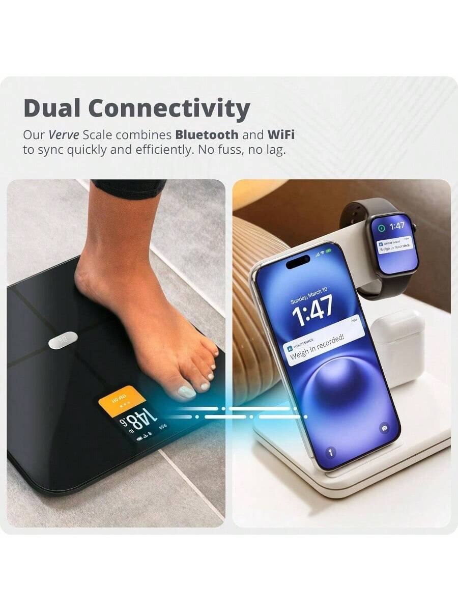 Dual Connectivity  
Our Verve Scale combines Bluetooth and WiFi to sync quickly and efficiently. No fuss, no lag.  

1:47  
Sunday, March 10  
Weigh in recorded!