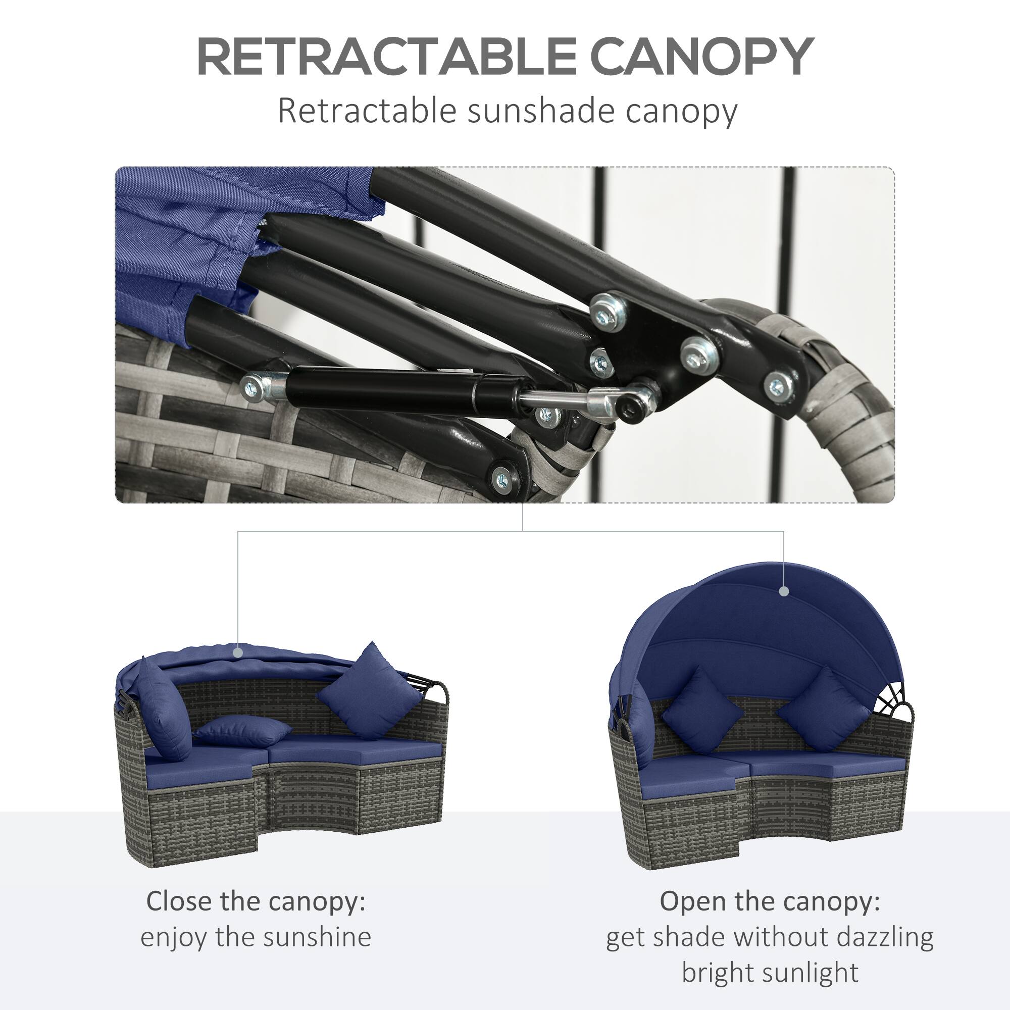 RETRACTABLE CANOPY Retractable sunshade canopy

Close the canopy: enjoy the sunshine
Open the canopy: get shade without dazzling bright sunlight