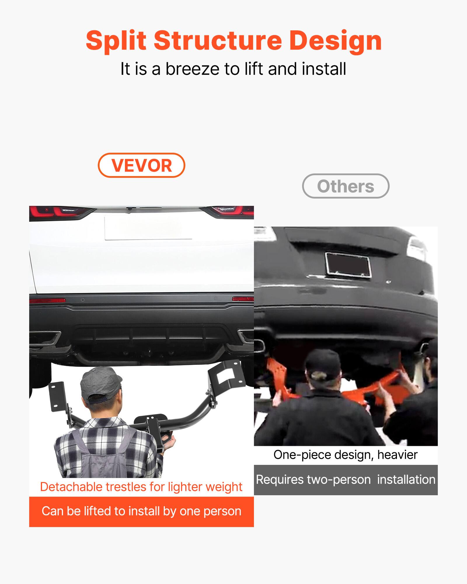 Split Structure Design  
It is a breeze to lift and install  

VEVOR  
- Detachable trestles for lighter weight  
- Can be lifted to install by one person  

Others  
- One-piece design, heavier  
- Requires two-person installation