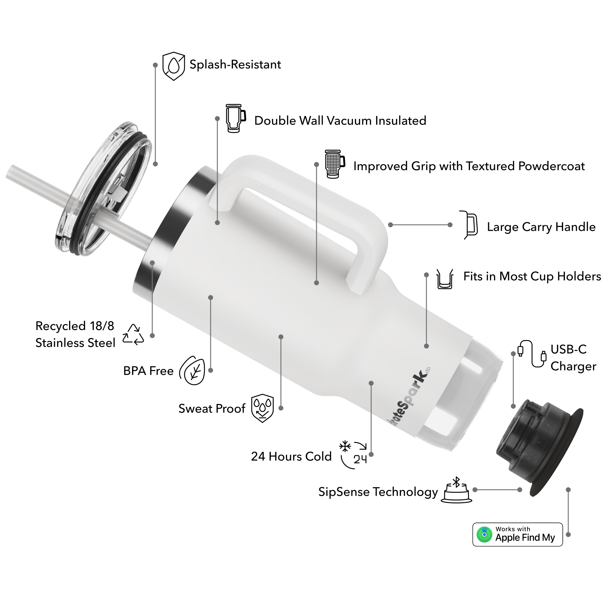 media item thumbnail