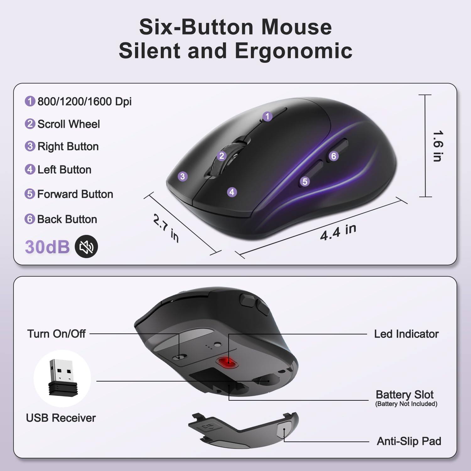 Six-Button Mouse Silent and Ergonomic  
1. 800/1200/1600 Dpi  
2. Scroll Wheel  
3. Right Button  
4. Left Button  
5. Forward Button  
6. Back Button  
1.6 in x 2.7 in x 4.4 in  
30dB  
Turn On/Off Led Indicator  
USB Receiver  
Battery Slot (Battery Not Included)  
Anti-Slip Pad