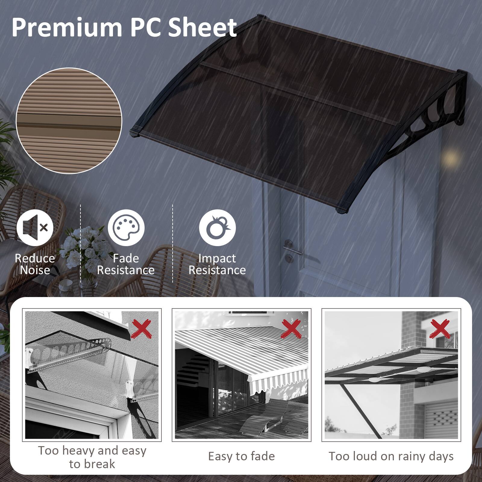 Premium PC Sheet  
- Reduce Noise  
- Fade Resistance  
- Impact Resistance  

Too heavy and easy to break  
Easy to fade  
Too loud on rainy days