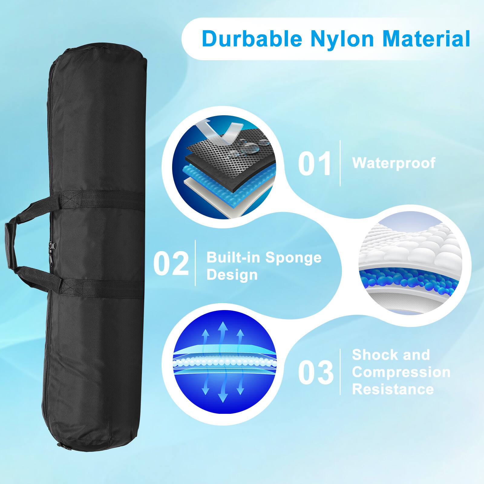 Durable Nylon Material  
01 Waterproof  
02 Built-in Sponge Design  
03 Shock and Compression Resistance