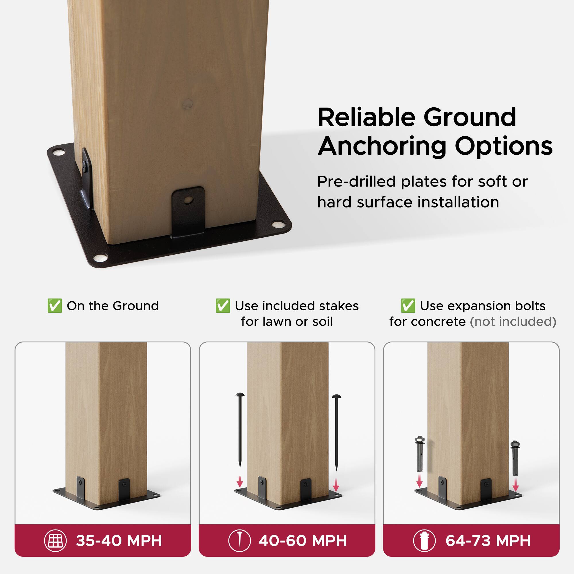 Reliable Ground Anchoring Options

Pre-drilled plates for soft or hard surface installation

- On the Ground
- Use included stakes for lawn or soil
- Use expansion bolts for concrete (not included)

35-40 MPH  
40-60 MPH  
64-73 MPH