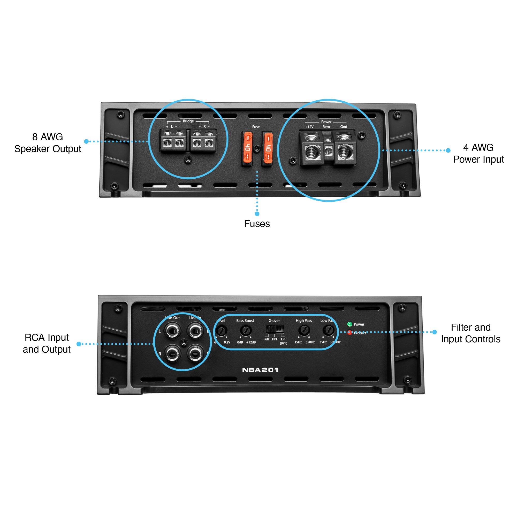 8 AWG Speaker Output  
4 AWG Power Input  
Fuses  
RCA Input and Output  
Filter and Input Controls  
NBA201