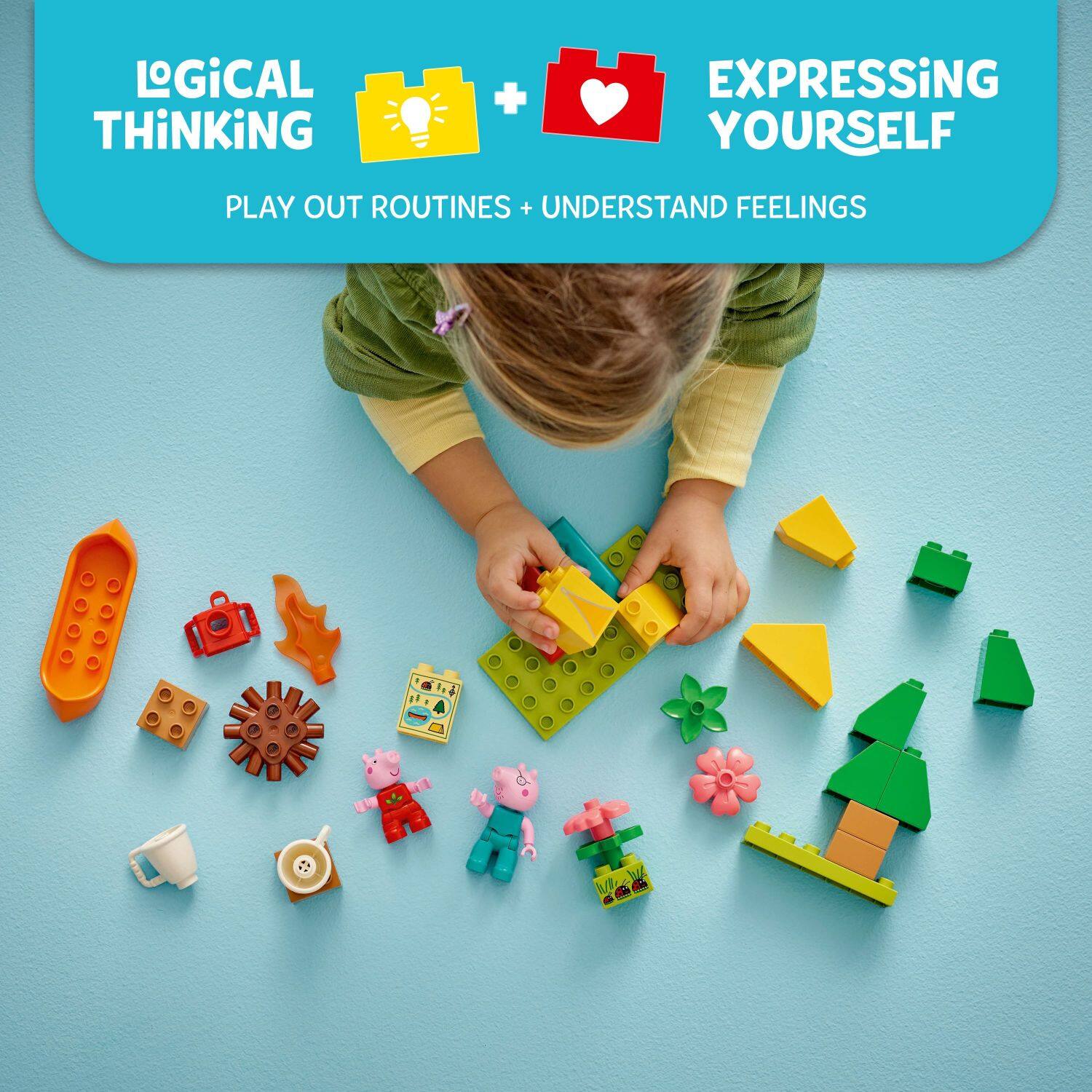 Logical Thinking + Expressing Yourself = Play Out Routines + Understand Feelings