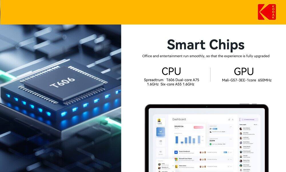 KODAK T606

Smart Chips

Office and entertainment run smoothly, so that the experience is fully upgraded

CPU
Spreadtrum T606 Dual-core A75 1.6GHz Six-core A55 1.6GHz

GPU
Mali-G57-3EE-1core 650MHz

Dashboard - $25,901.56

21 5129H

Protect se Coe Aton - omc