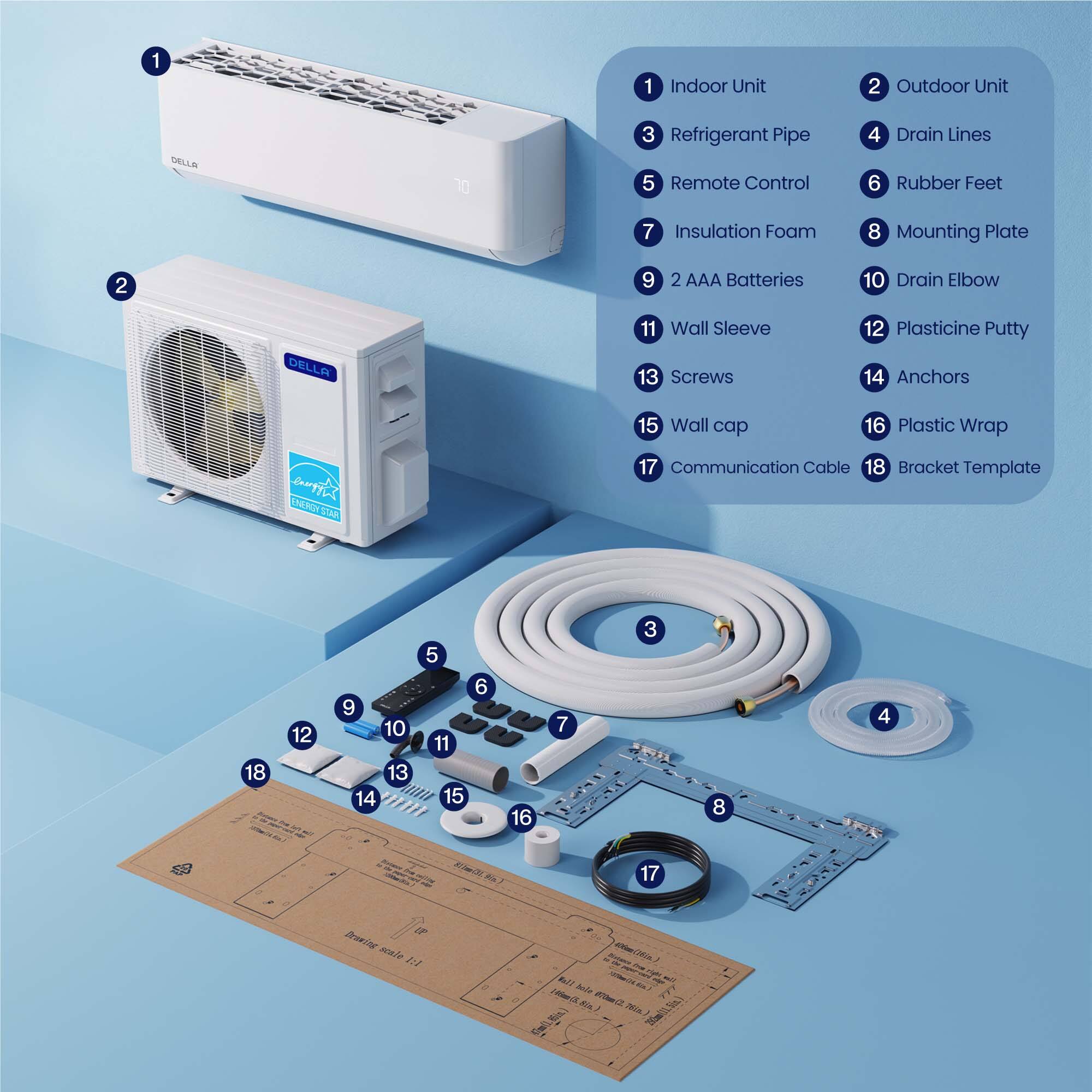 1. Indoor Unit
2. Outdoor Unit
3. Refrigerant Pipe
4. Drain Lines
5. Remote Control
6. Rubber Feet
7. Insulation Foam
8. Mounting Plate
9. 2 AAA Batteries
10. Drain Elbow
11. Wall Sleeve
12. Plasticine Putty
13. Screws
14. Anchors
15. Wall Cap
16. Plastic Wrap
17. Communication Cable
18. Bracket Template