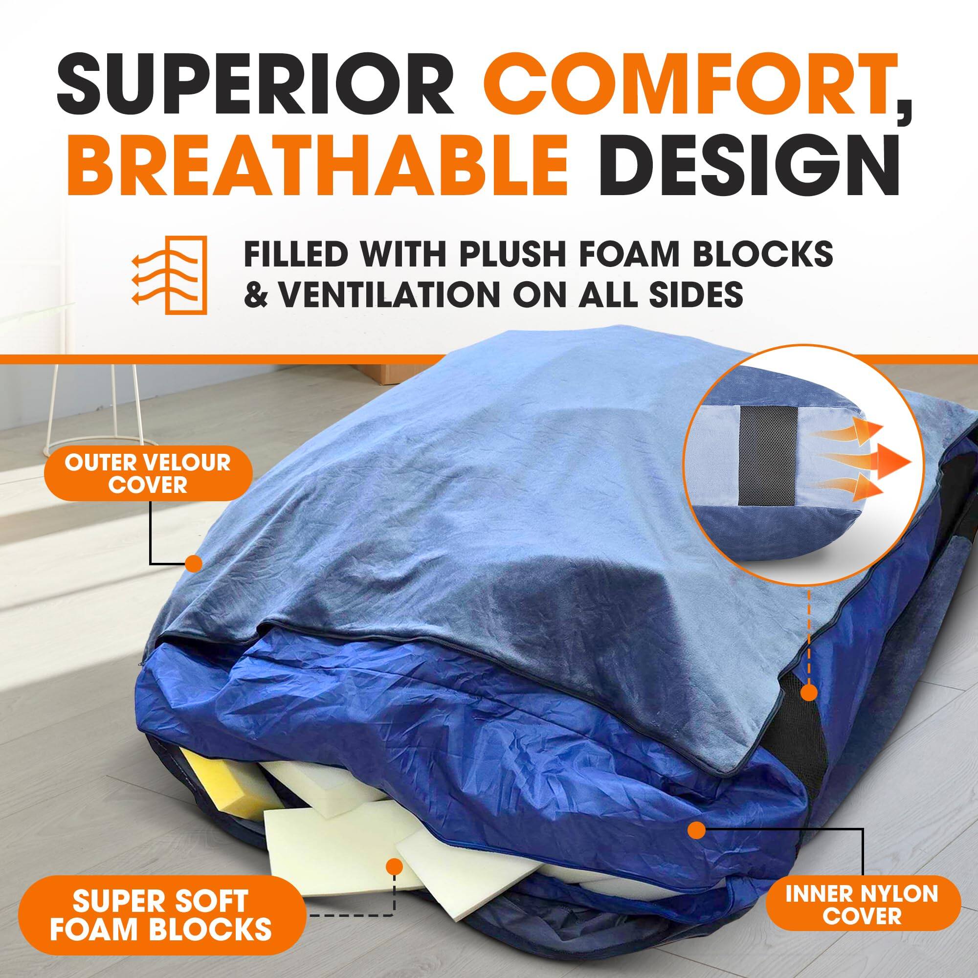 SUPERIOR COMFORT, BREATHABLE DESIGN  
FILLED WITH PLUSH FOAM BLOCKS & VENTILATION ON ALL SIDES  
OUTER VELOUR COVER  
SUPER SOFT FOAM BLOCKS  
INNER NYLON COVER