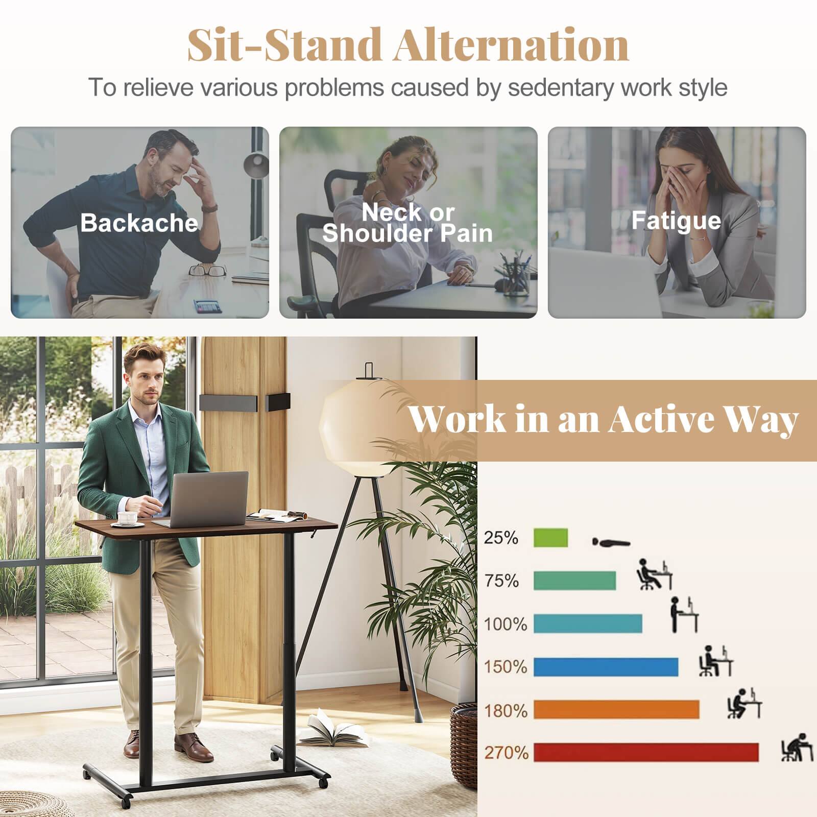 Sit-Stand Alternation  
To relieve various problems caused by sedentary work style

- Backache
- Neck or Shoulder Pain
- Fatigue

Work in an Active Way

25%  
75%  
100%  
150%  
180%  
270%