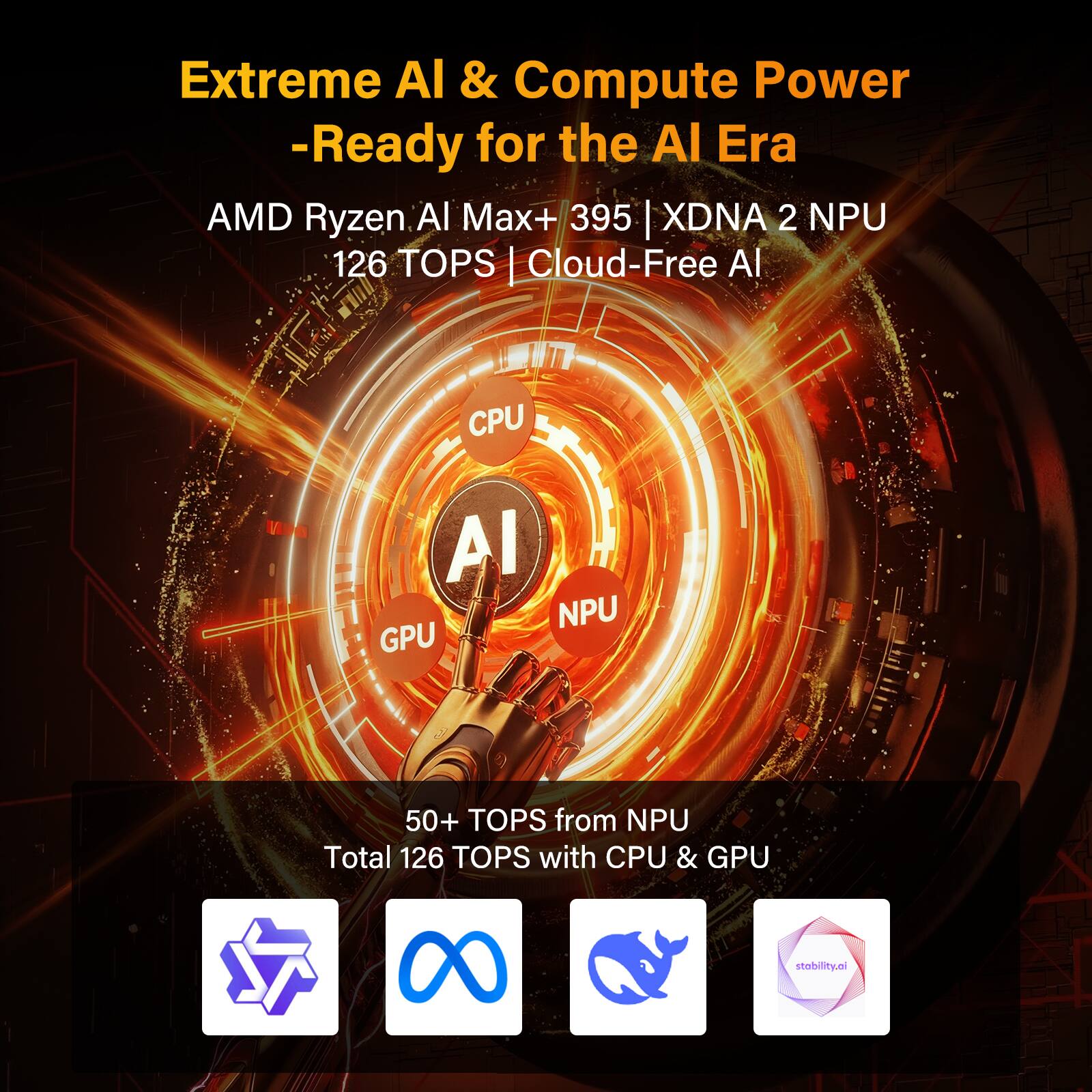 Extreme AI & Compute Power - Ready for the AI Era

AMD Ryzen AI Max+ 395 | XDNA 2 NPU 126 TOPS | Cloud-Free AI

50+ TOPS from NPU

Total 126 TOPS with CPU & GPU