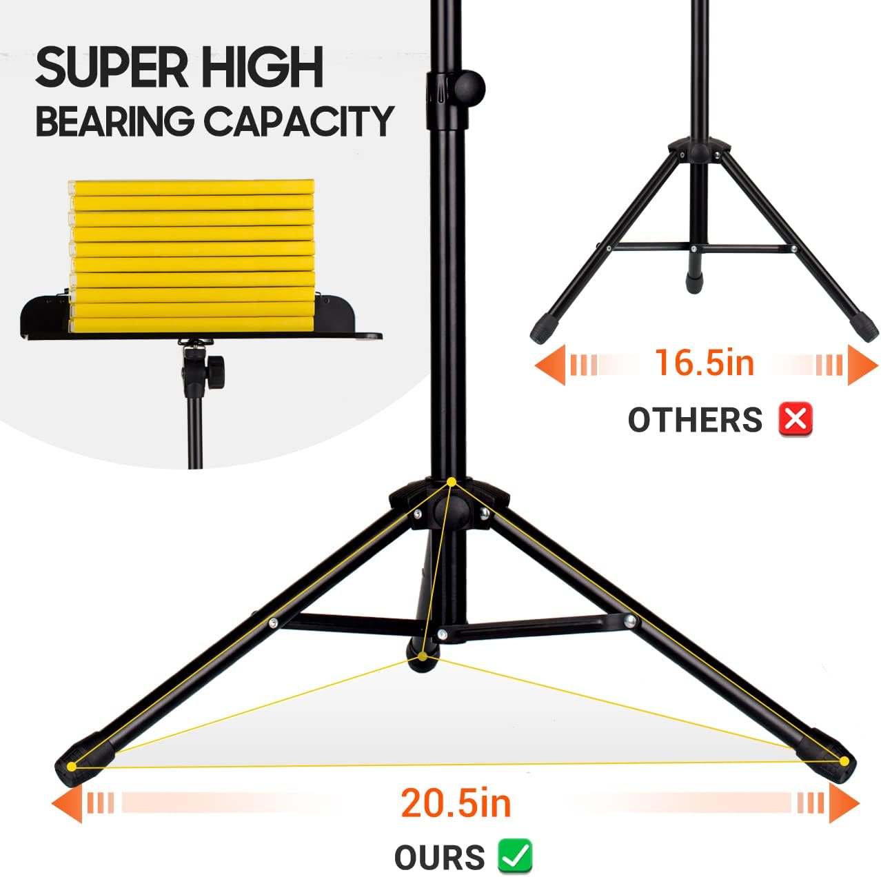 SUPER HIGH BEARING CAPACITY

16.5in OTHERS X

20.5in OURS