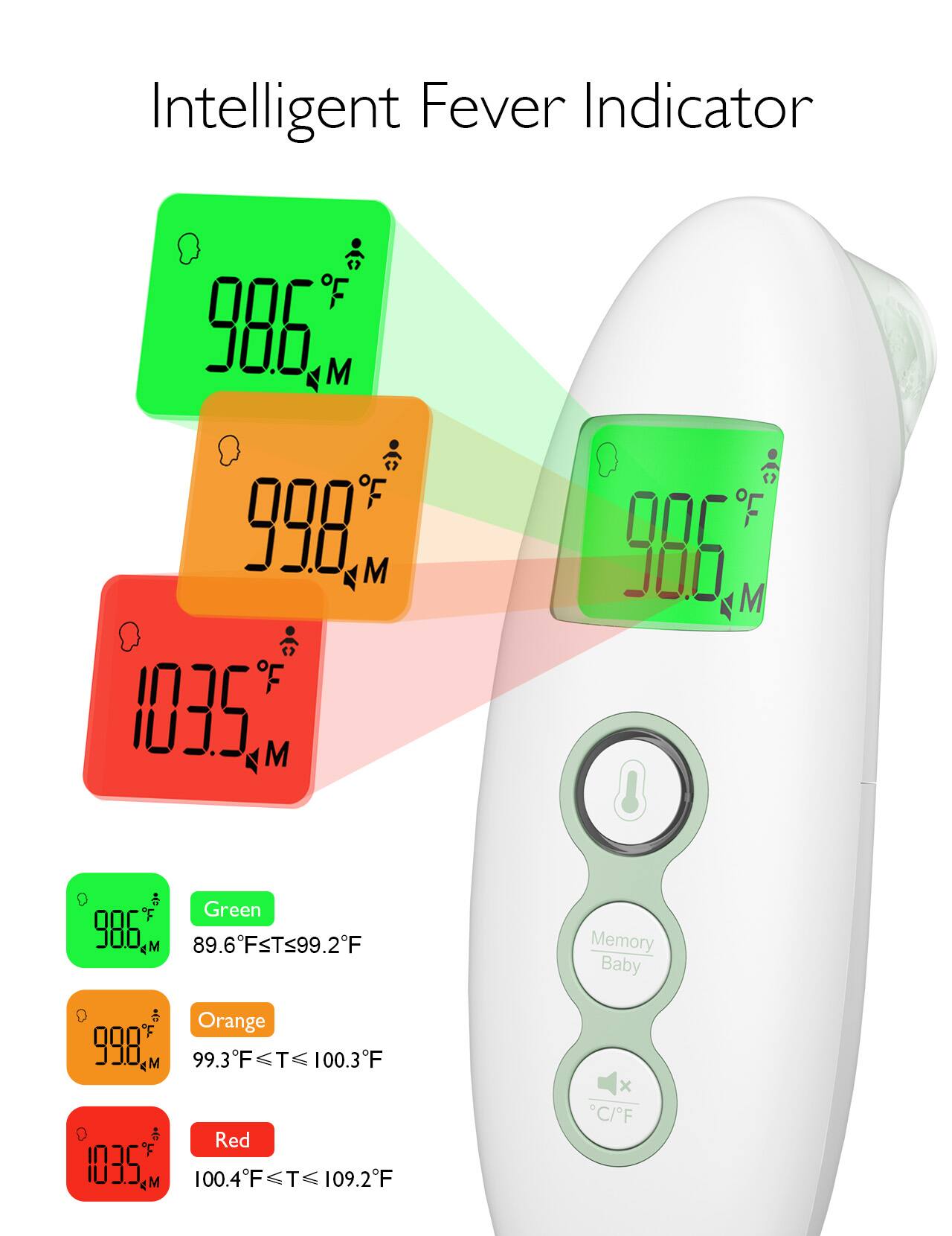 Intelligent Fever Indicator

- Green: 89.6°F ≤ T ≤ 99.2°F
- Orange: 99.3°F ≤ T ≤ 100.3°F
- Red: 100.4°F ≤ T ≤ 109.2°F

Memory Baby

°C/°F