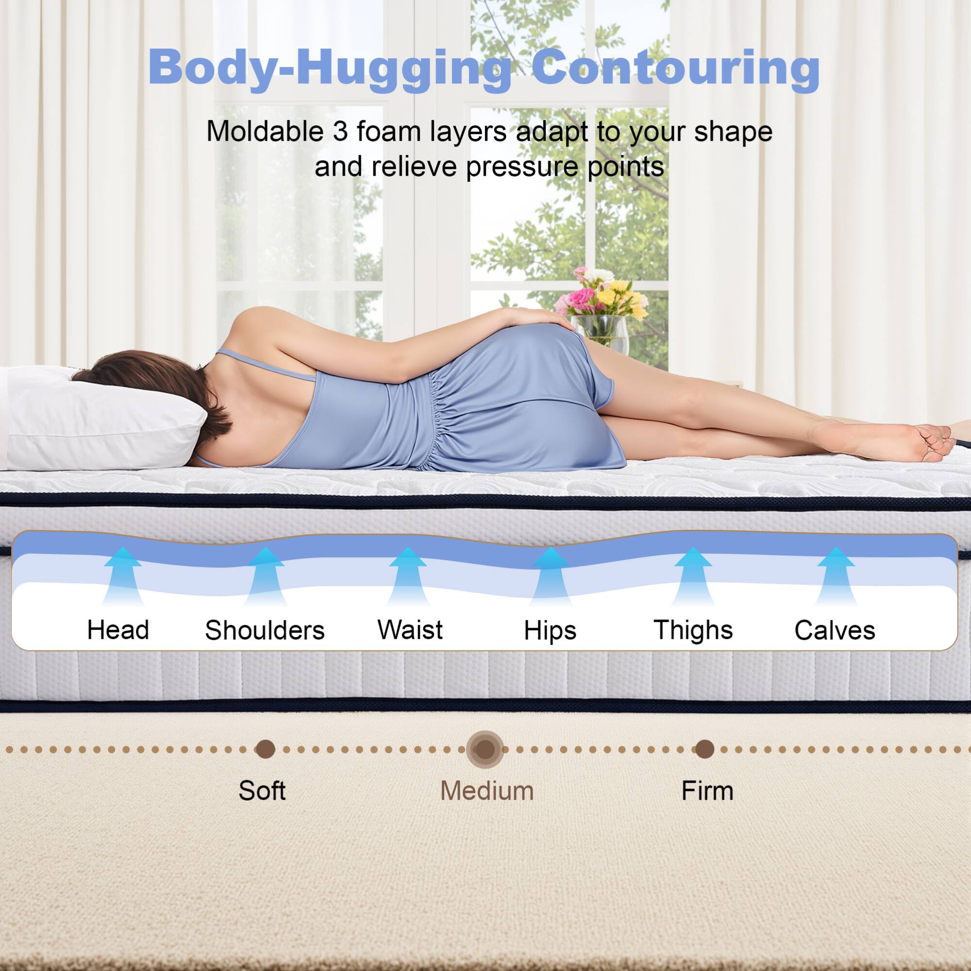 Body-Hugging Contouring  
Moldable 3 foam layers adapt to your shape and relieve pressure points  

Head Shoulders Waist Hips Thighs Calves  

Soft Medium Firm