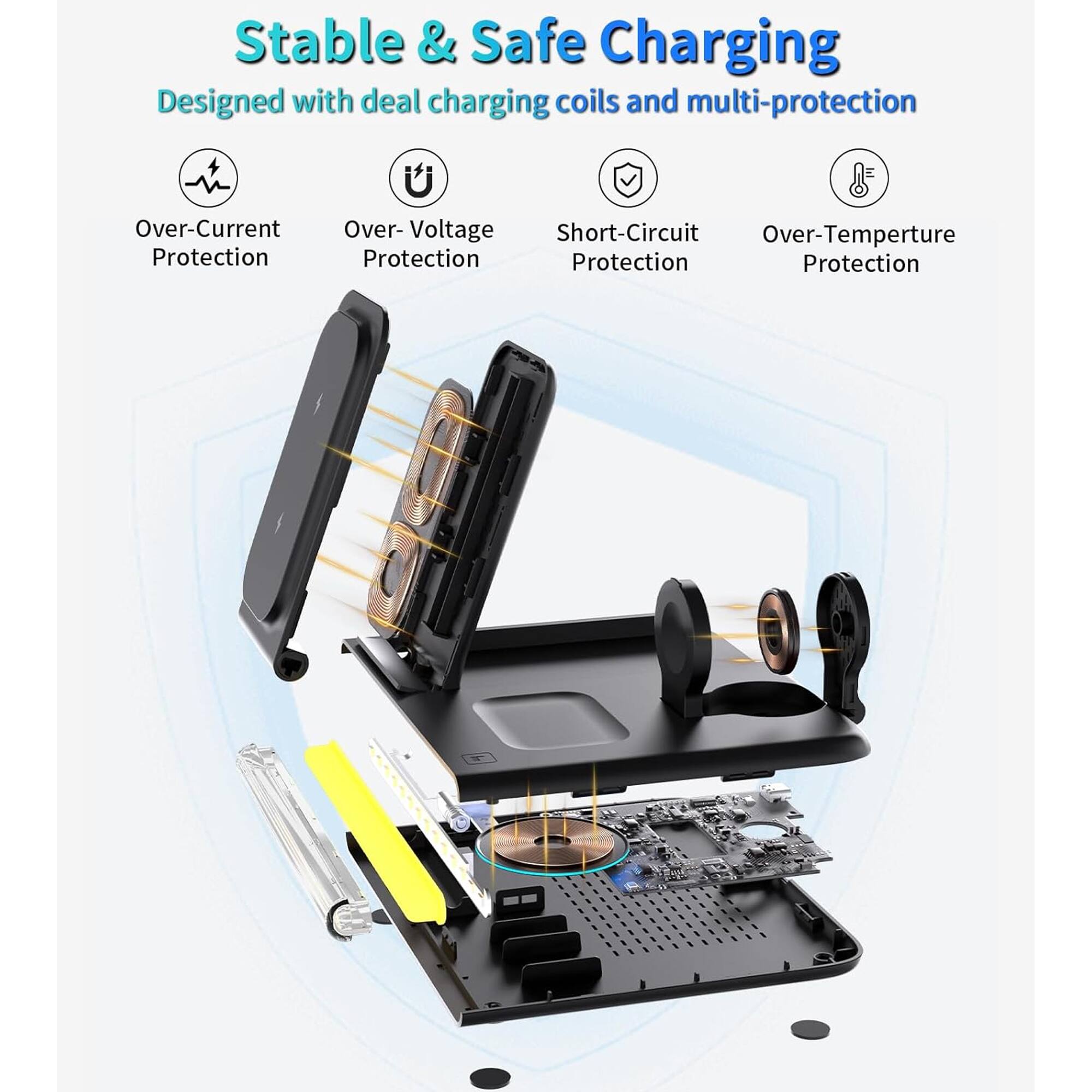 Stable & Safe Charging  
Designed with deal charging coils and multi-protection  

- Over-Current Protection  
- Over-Voltage Protection  
- Short-Circuit Protection  
- Over-Temperature Protection