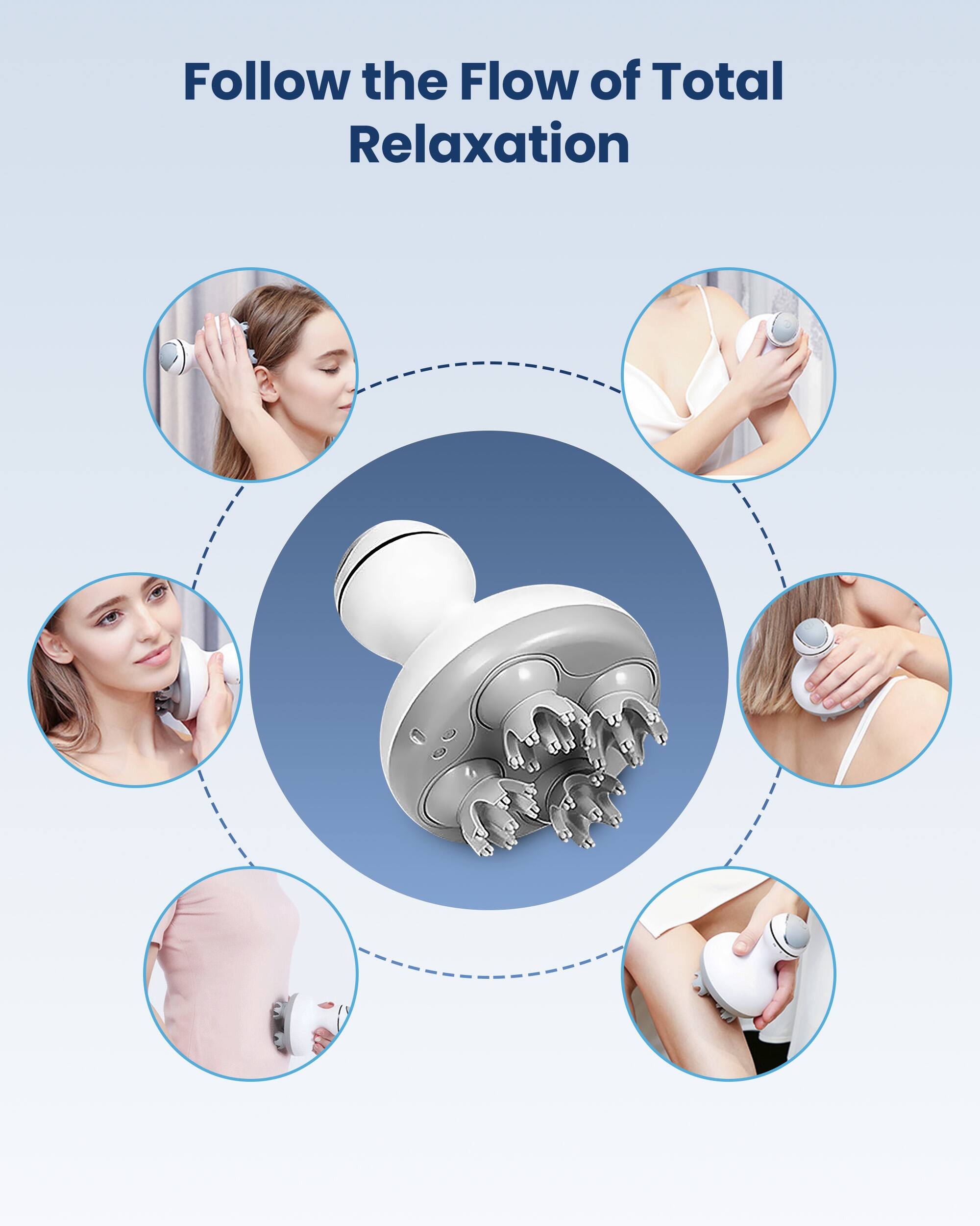 Follow the Flow of Total Relaxation