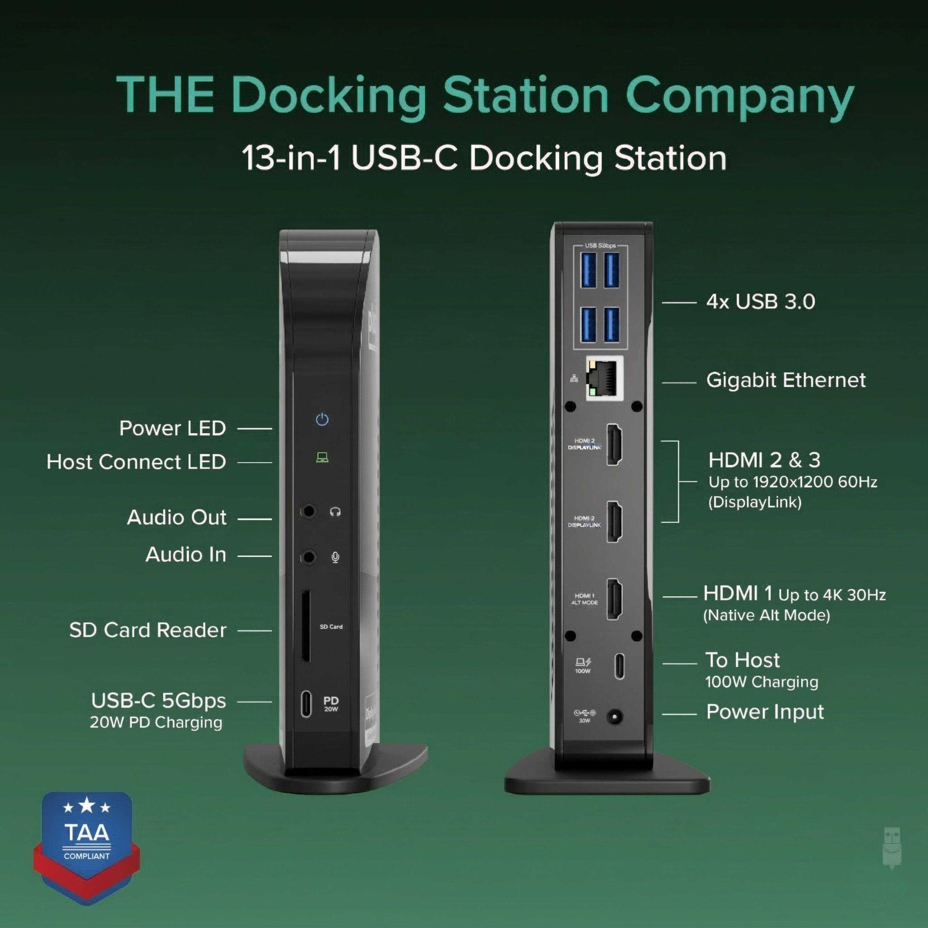 THE Docking Station Company  
13-in-1 USB-C Docking Station LnB  
- 4x USB 3.0  
- Gigabit Ethernet  
- Power LED  
- Host Connect LED  
- Audio Out  
- Audio In  
- SD Card Reader  
- USB-C 5Gbps  
- 20W PD Charging  
- HDMI 2 & 3 Up to 1920x1200 60Hz (DisplayLink)  
- HDMI 1 Up to 4K 30Hz (Native Alt Mode)  
- To Host 100W Charging  
- Power Input  
- TAA COMPLIANT