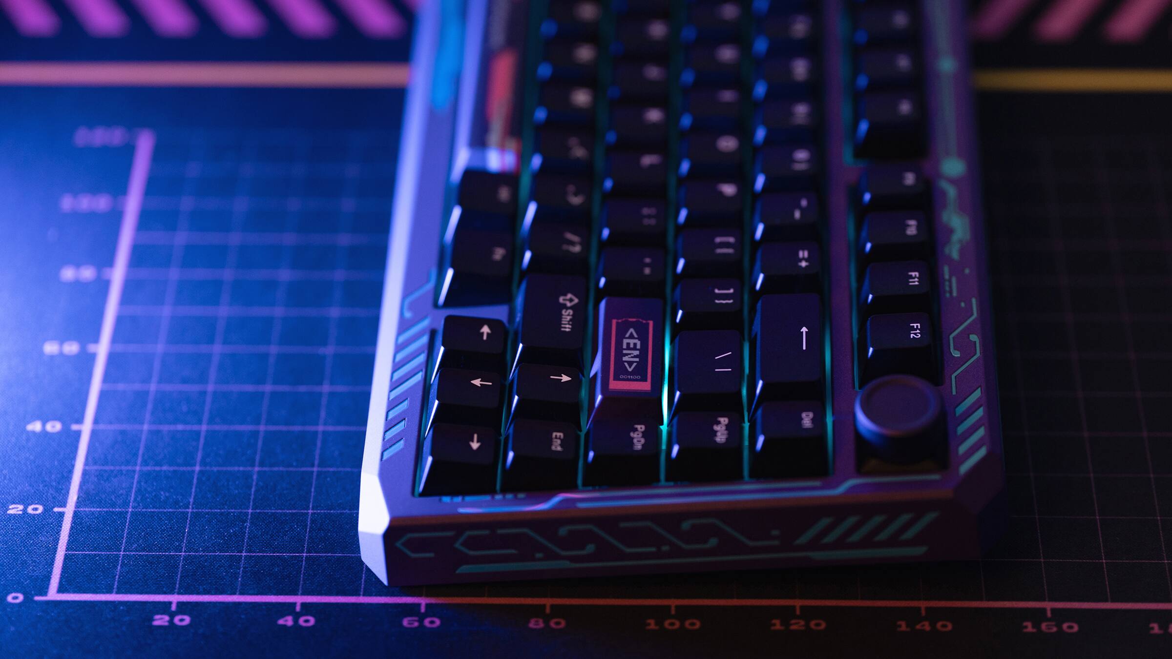 Shift <EN> PUTE 11  += 1 a F11 F12 40 End PgDn PgUp Del 20 O 20 O 40 60 80 100 120 140 160