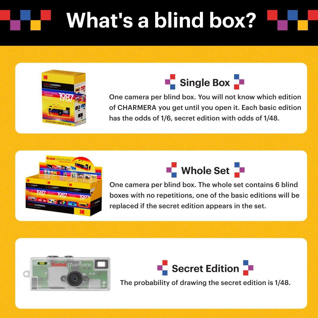 What's a blind box?

**Single Box**  
One camera per blind box. You will not know which edition of CHARMERA you get until you open it. Each basic edition has the odds of 1/6, secret edition with odds of 1/48.

**Whole Set**  
One camera per blind box. The whole set contains 6 blind boxes with no repetitions, one of the basic editions will be replaced if the secret edition appears in the set.

**Secret Edition**  
The probability of drawing the secret edition is 1/48.