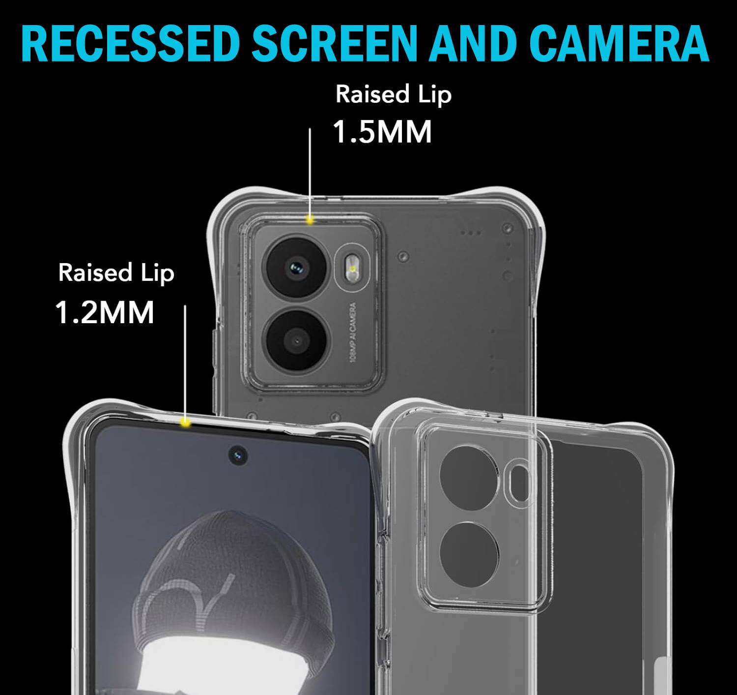 RECESSED SCREEN AND CAMERA  
Raised Lip 1.5MM  
Raised Lip 1.2MM  
AICAMERA 108MP