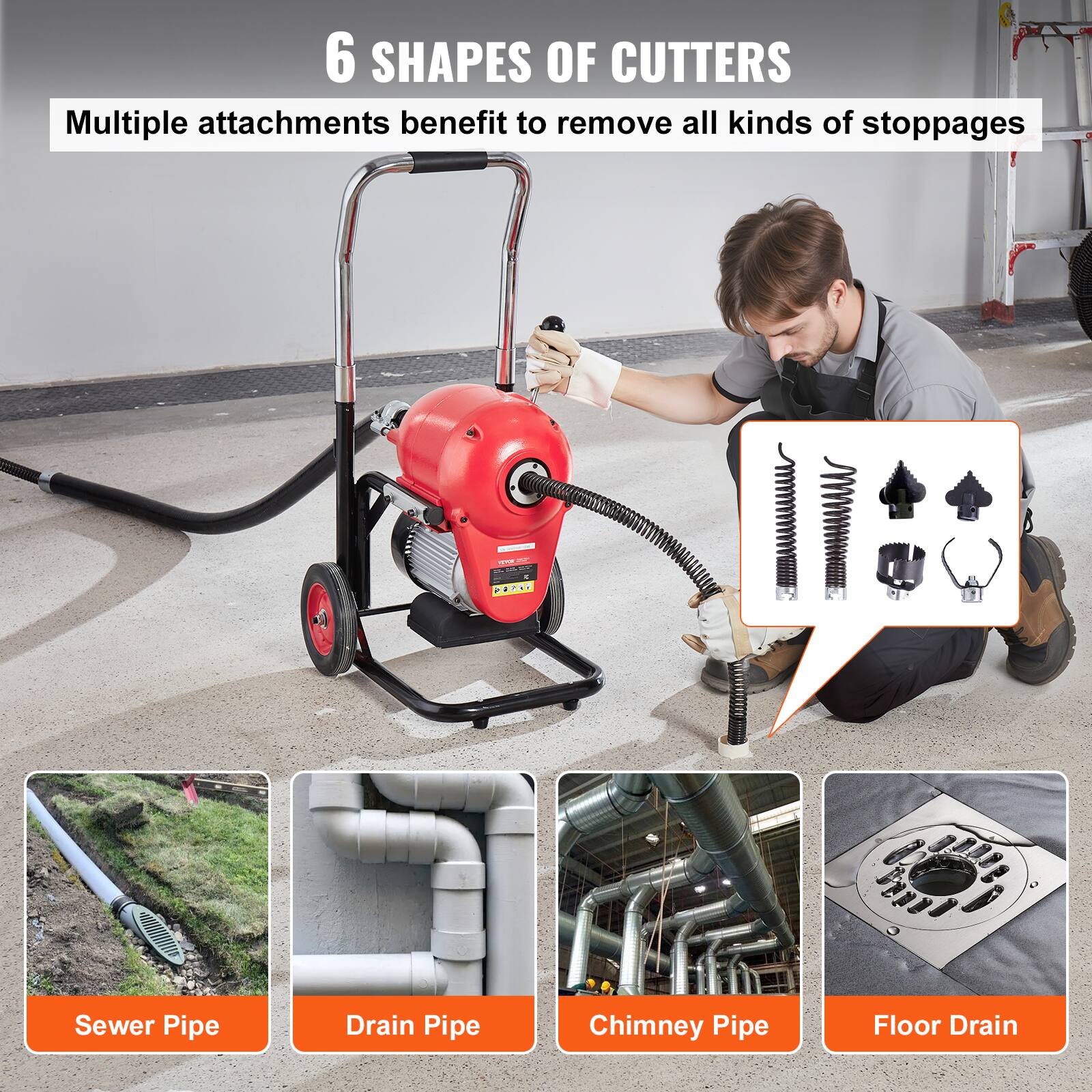 6 SHAPES OF CUTTERS
Multiple attachments benefit to remove all kinds of stoppages
Sewer Pipe
Drain Pipe
Chimney Pipe
Floor Drain