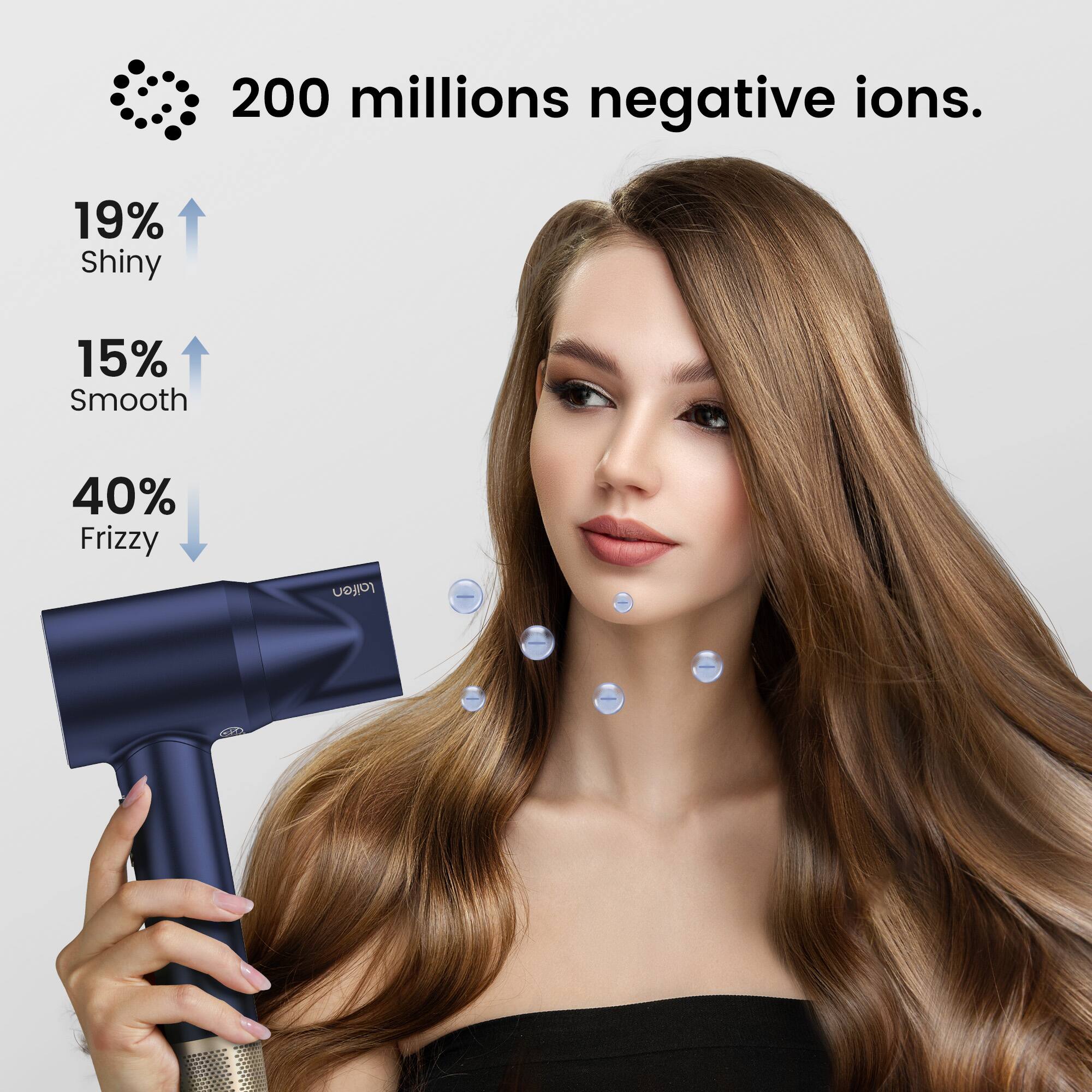 200 millions negative ions. 19% Shiny, 15% Smooth, 40% Frizzy.