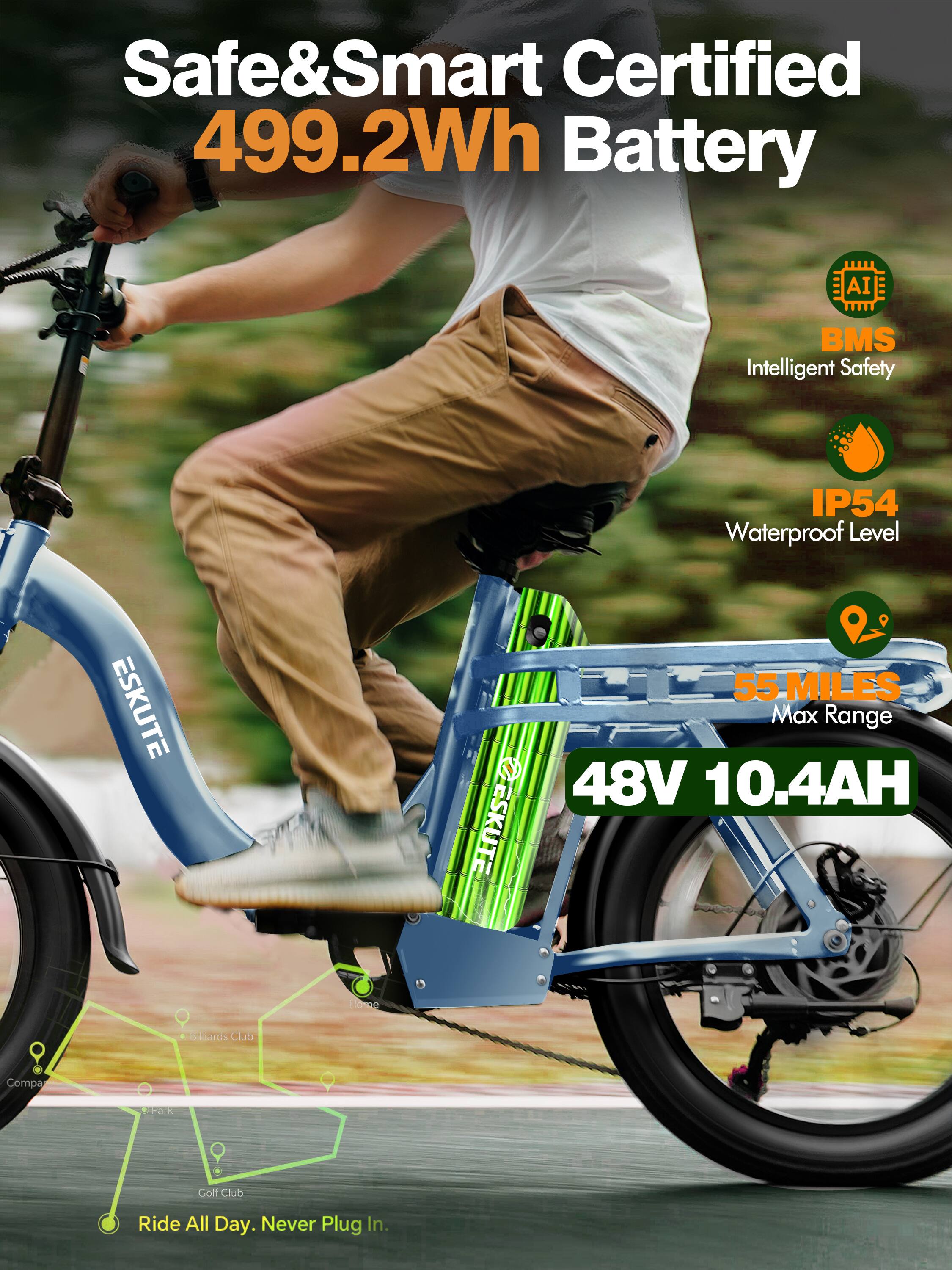 Safe&Smart Certified 499.2Wh Battery AI BMS Intelligent Safety IP54 Waterproof Level ESKUTE 55 MILES Max Range 48V 10.4AH. Ride All Day. Never Plug In.