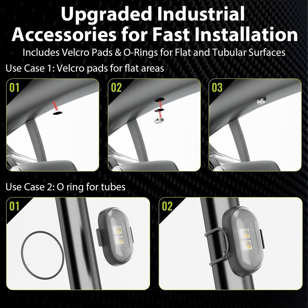 Upgraded Industrial Accessories for Fast Installation
Includes Velcro Pads & O-Rings for Flat and Tubular Surfaces
Use Case 1: Velcro pads for flat areas
01
02
03
Use Case 2: O ring for tubes
01
02
