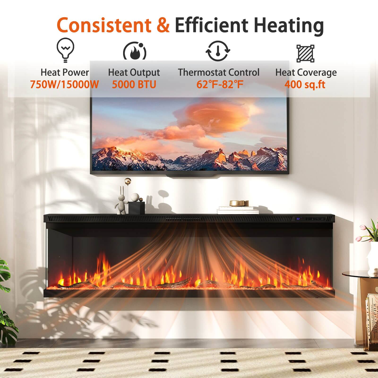 Consistent & Efficient Heating

- Heat Power: 750W/15000W
- Heat Output: 5000 BTU
- Thermostat Control: 62°F-82°F
- Heat Coverage: 400 sq.ft