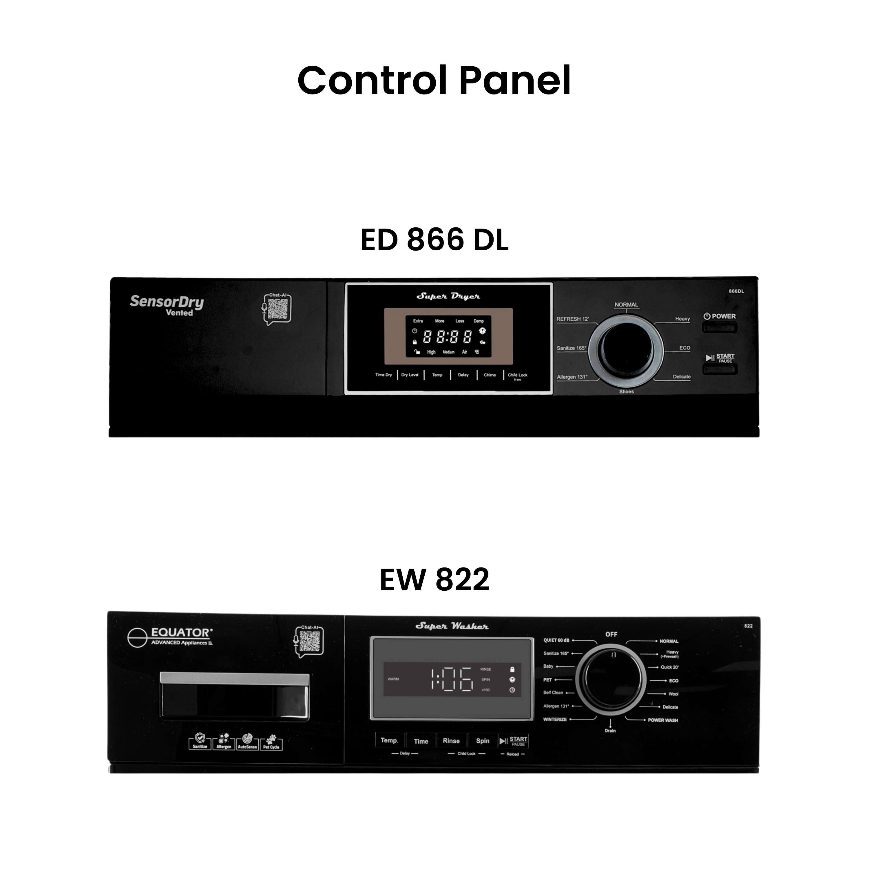 Control Panel

ED 866 DL SensorDry Vented

EW 822 EQUATOR

Washer - Dryer