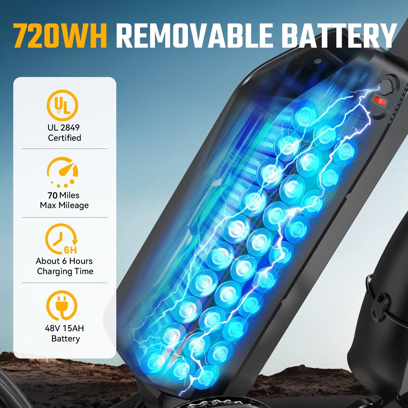 720WH REMOVABLE BATTERY

- UL 2849 Certified
- 70 Miles Max Mileage
- About 6 Hours Charging Time
- 48V 15AH Battery
