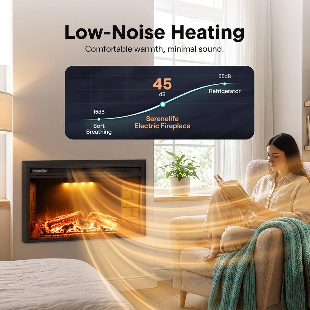 Low-Noise Heating  
Comfortable warmth, minimal sound.  

45 dB  
55 dB Refrigerator  
15 dB Soft Breathing  

Serenelife Electric Fireplace