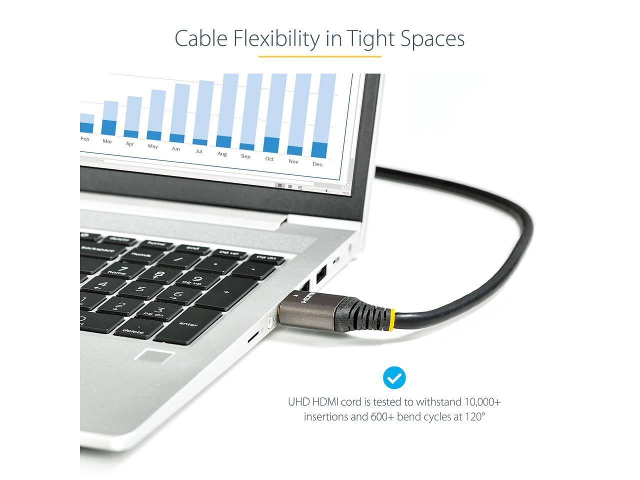 Cable Flexibility in Tight Spaces

Feb Mar Apr May Jun Jul Aug Sep Oct Nov Dec

- nothci 7 9 9 1 A0O 5 Z a 3 De - enter dorete - 1

UHD HDMI cord is tested to withstand 10,000+ insertions and 600+ bend cycles at 120°