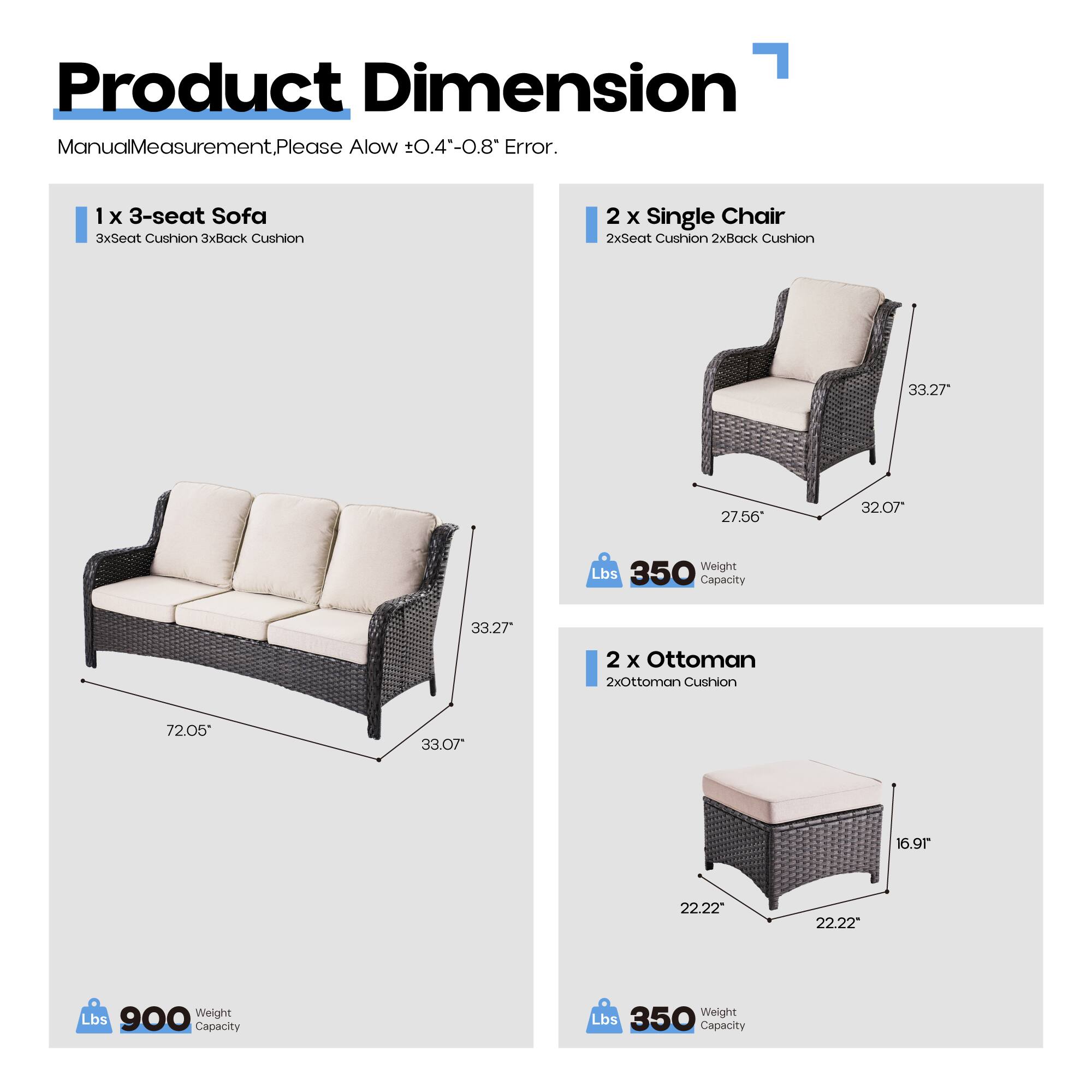 Product Dimension

Manual Measurement. Please Allow ±0.4"-0.8" Error.

1 x 3-seat Sofa  
3x Seat Cushion 3x Back Cushion  
72.05" x 33.27" x 33.07"  
Weight Capacity: 900 Lbs

2 x Single Chair  
2x Seat Cushion 2x Back Cushion  
33.27" x 27.56" x 32.07"  
Weight Capacity: 350 Lbs

2 x Ottoman  
2x Ottoman Cushion  
22.22" x 22.22" x 16.9"  
Weight Capacity: 350 Lbs
