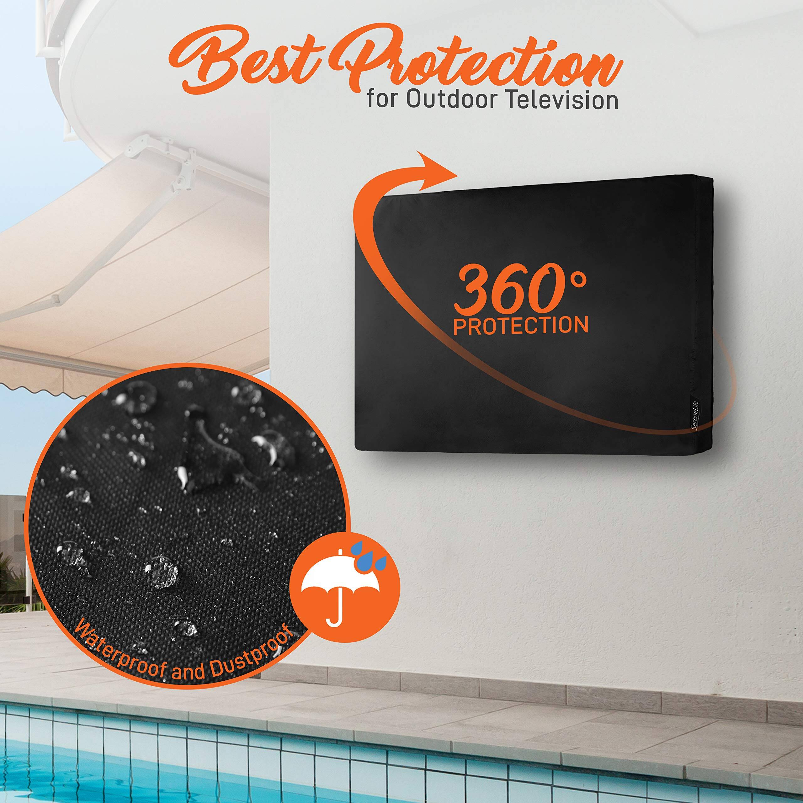 Best Protection for Outdoor Television  
360° PROTECTION  
Waterproof and Dustproof