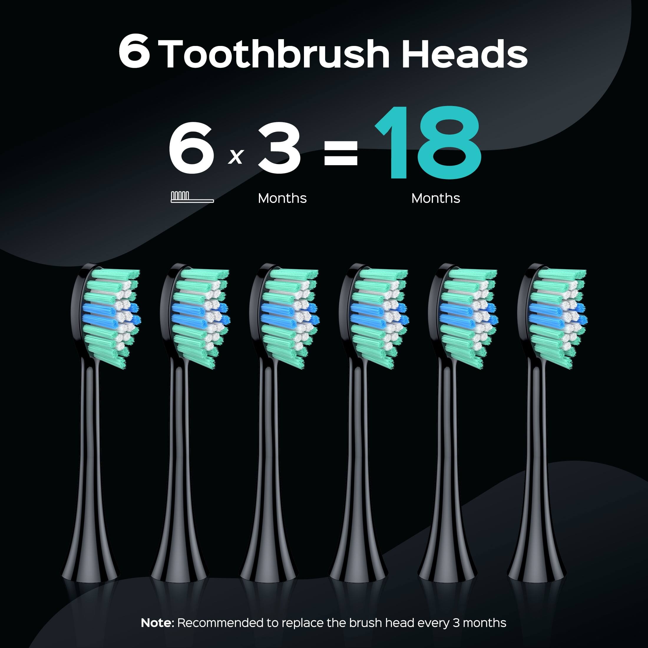 6 Toothbrush Heads  
6 x 3 = 18 Months  
Note: Recommended to replace the brush head every 3 months