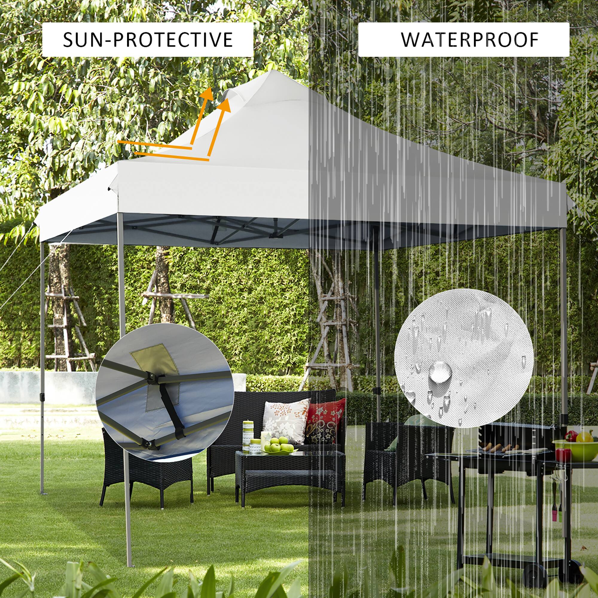 SUN-PROTECTIVE  
WATERPROOF
