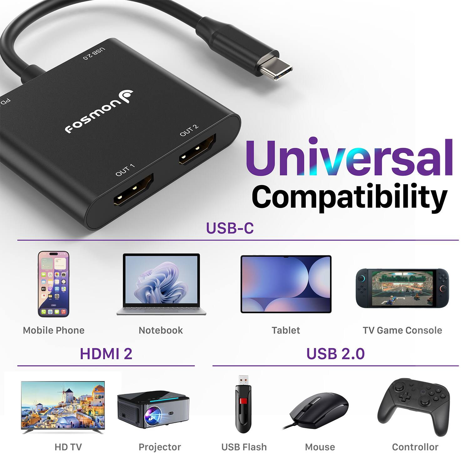 USB 2.0 and Fosmon 1 OUT 2 OUT Universal Compatibility USB-C + n Mobile Phone Notebook Tablet TV Game Console HDMI 2 USB 2.0 HD TV Projector USB Flash Mouse Controller