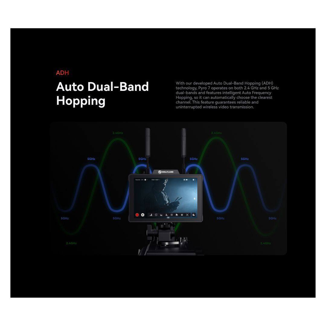 HOLLYLAND Pyro 7 Inch Video Transmission and Monitoring Kit Black