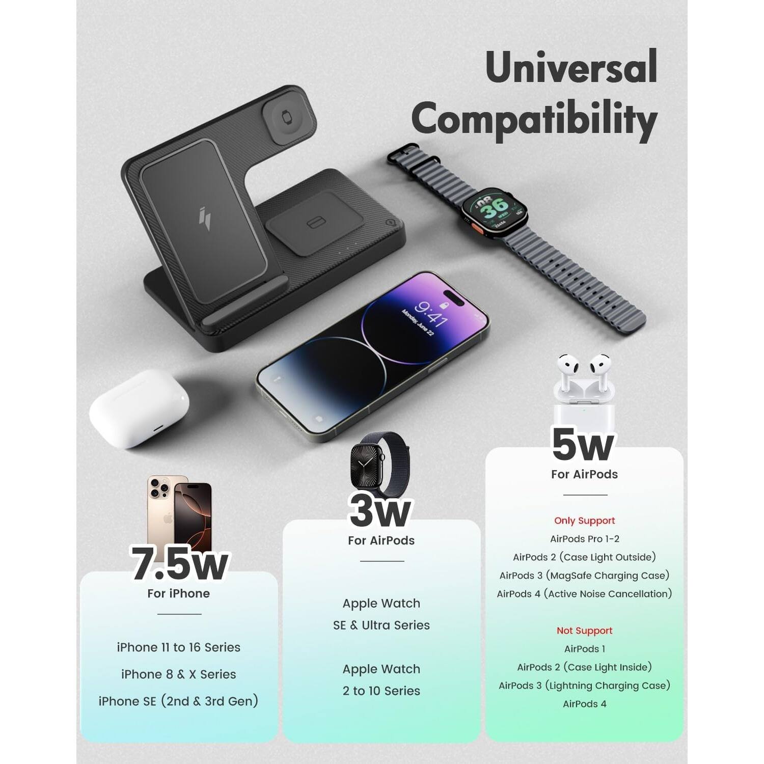Universal Compatibility

7.5w For iPhone
iPhone 11 to 16 Series
iPhone 8 & x Series
iPhone SE (2nd & 3rd Gen)

3w For AirPods
Apple Watch SE & Ultra Series
Apple Watch 2 to 10 Series

5w For AirPods
Only Support
AirPods Pro 1-2
AirPods 2 (Case Light Outside)
AirPods 3 (MagSafe Charging Case)
AirPods 4 (Active Noise Cancellation)
Not Support
AirPods 1
AirPods 2 (Case Light Inside)
AirPods 3 (Lightning Charging Case)
AirPods 4