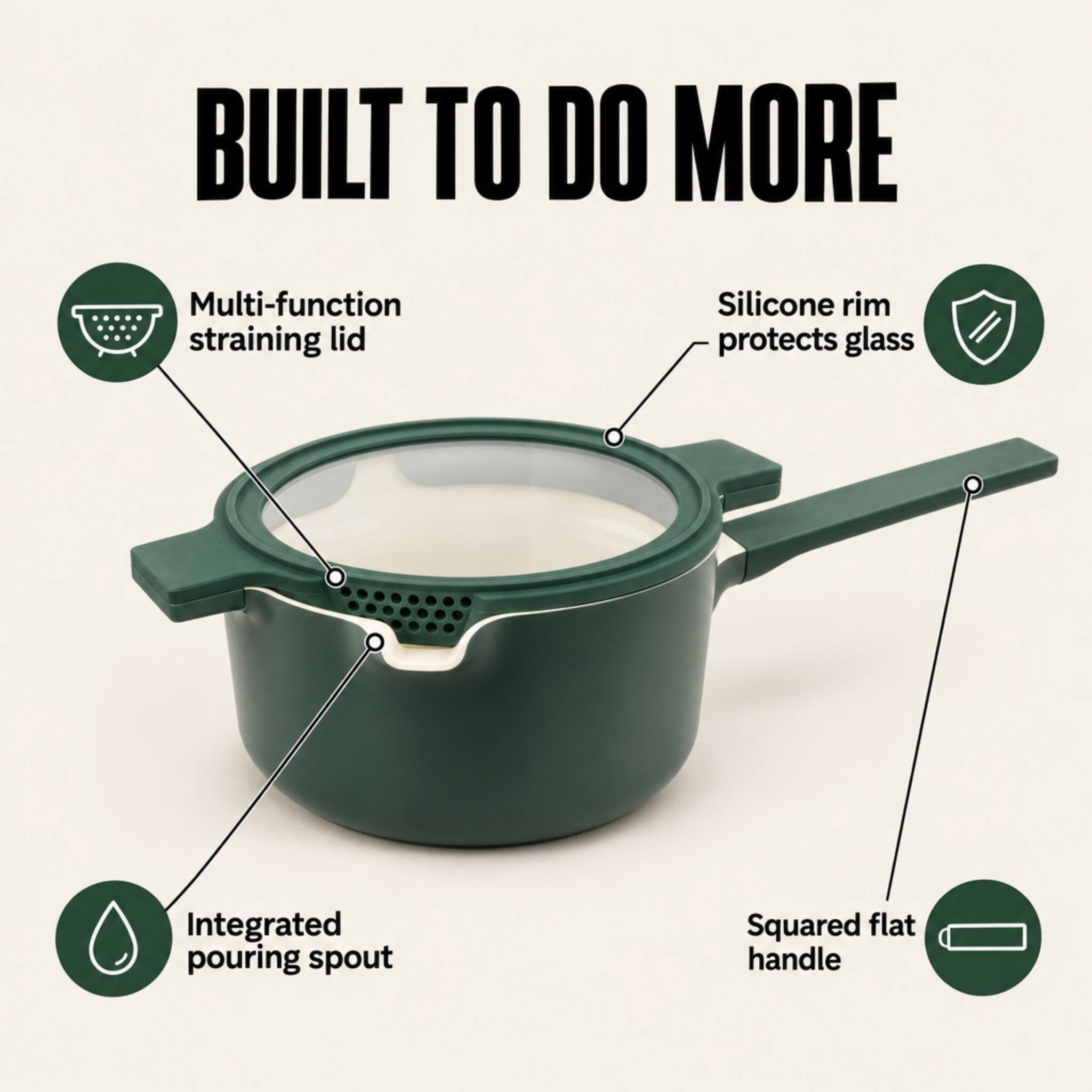 BUILT TO DO MORE

- Multi-function straining lid
- Silicone rim protects glass
- Integrated pouring spout
- Squared flat handle