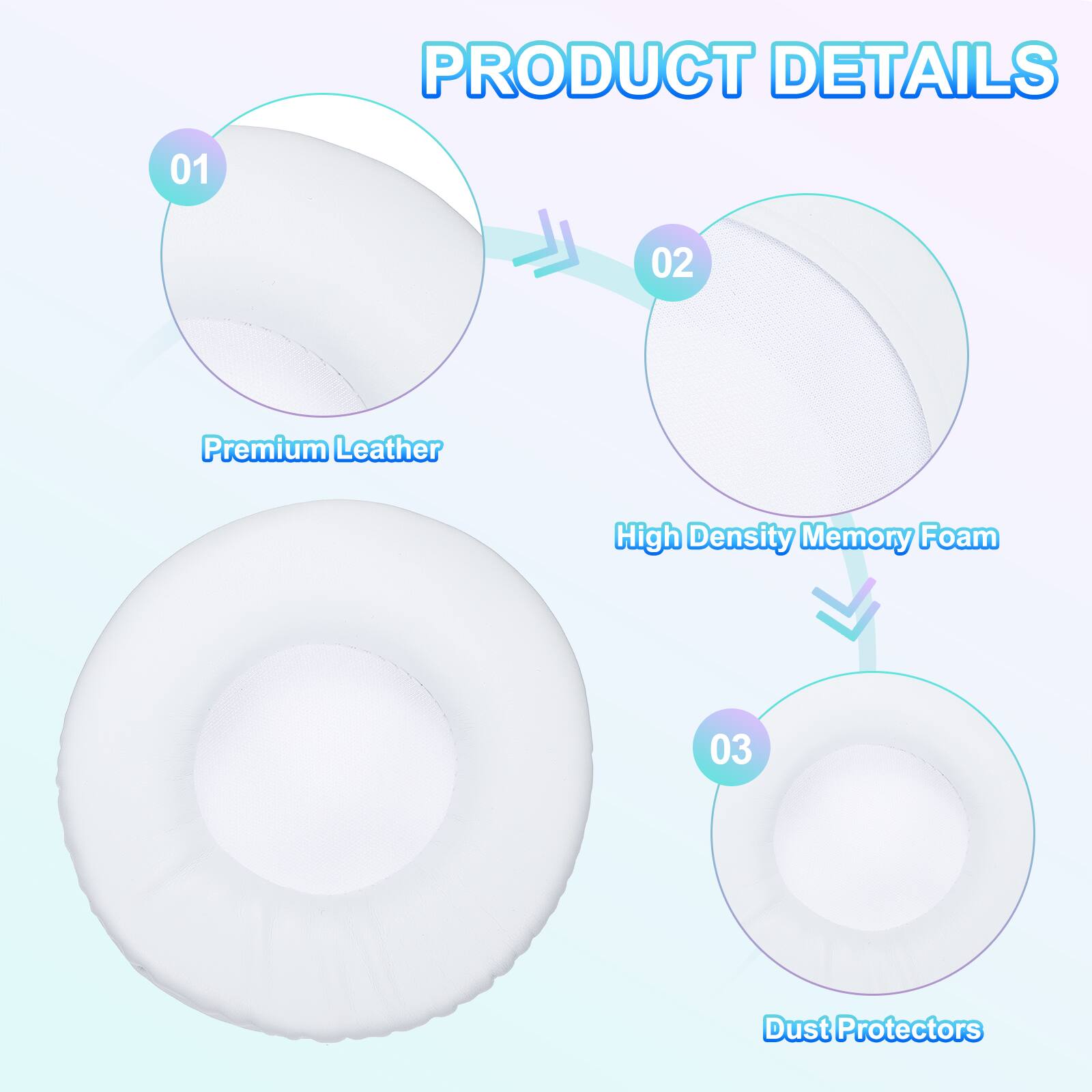PRODUCT DETAILS  
01 Premium Leather  
02 High Density Memory Foam  
03 Dust Protectors