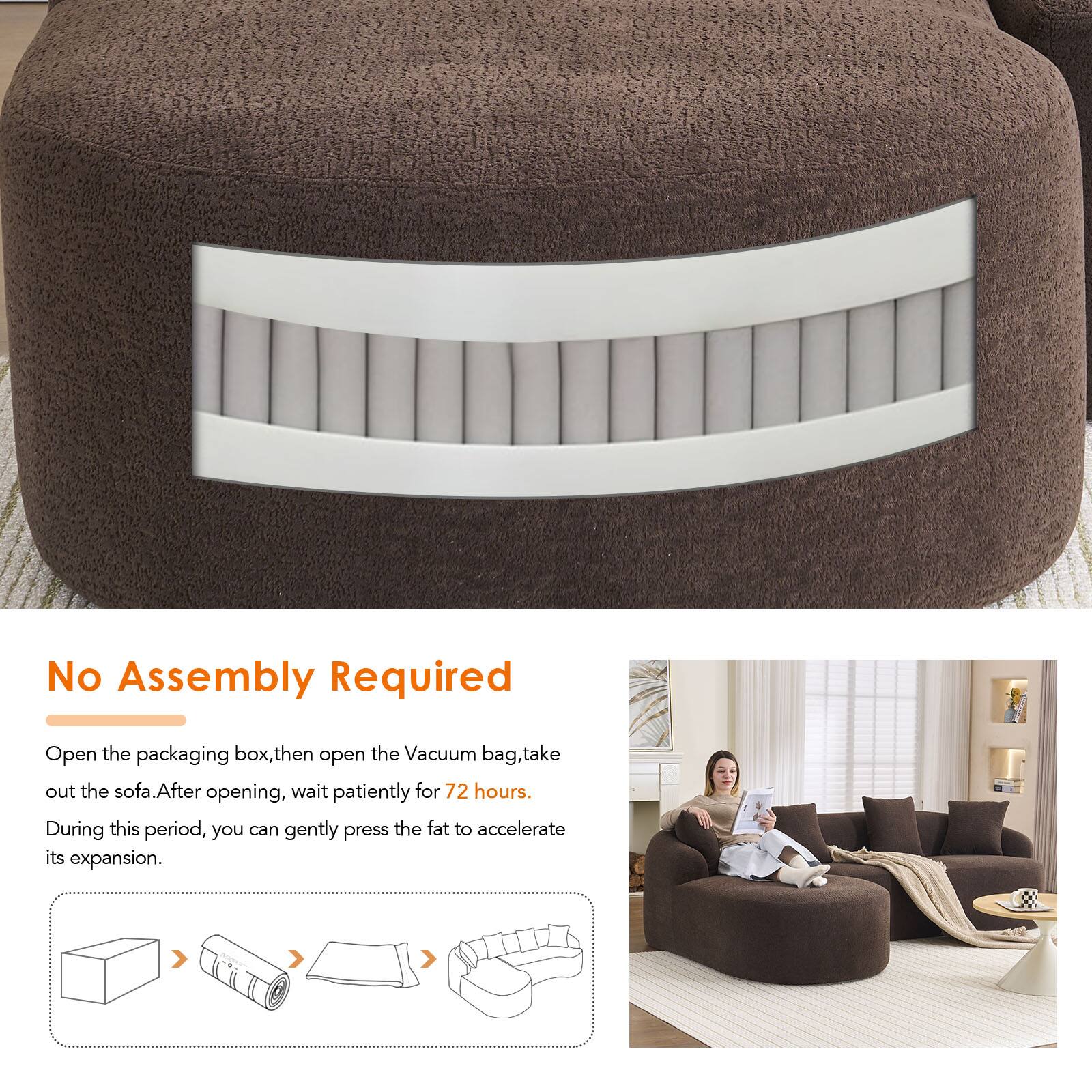 No Assembly Required

Open the packaging box, then open the Vacuum bag, take out the sofa. After opening, wait patiently for 72 hours. During this period, you can gently press the fat to accelerate its expansion.