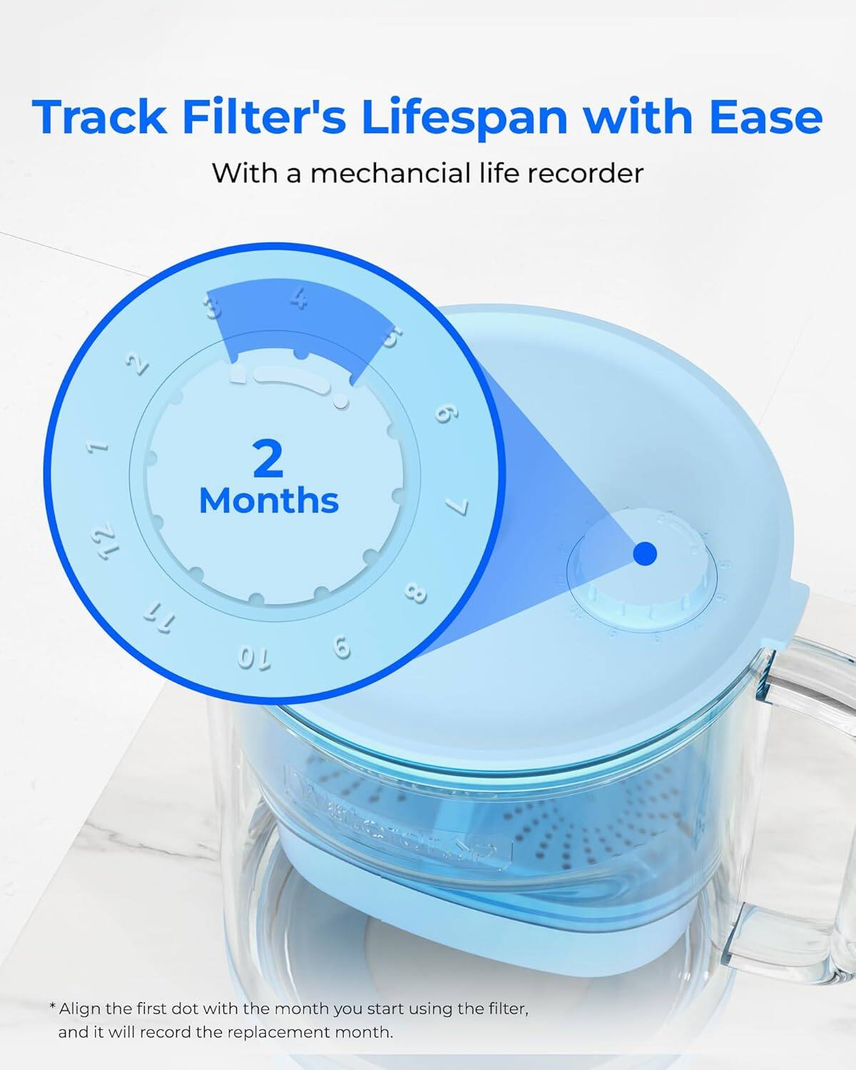 Track Filter's Lifespan with Ease  
With a mechanical life recorder  

12 2 Months  

*Align the first dot with the month you start using the filter, and it will record the replacement month.