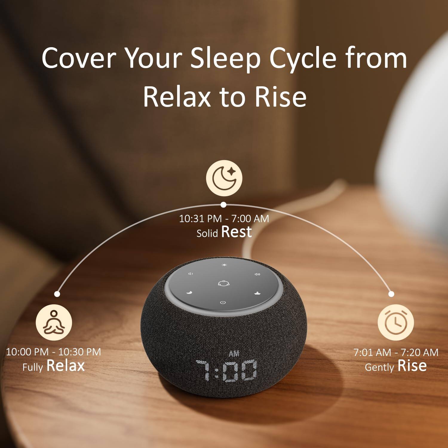 Cover Your Sleep Cycle from Relax to Rise

- 10:00 PM - 10:30 PM: Fully Relax
- 10:31 PM - 7:00 AM: Solid Rest
- 7:01 AM - 7:20 AM: Gently Rise