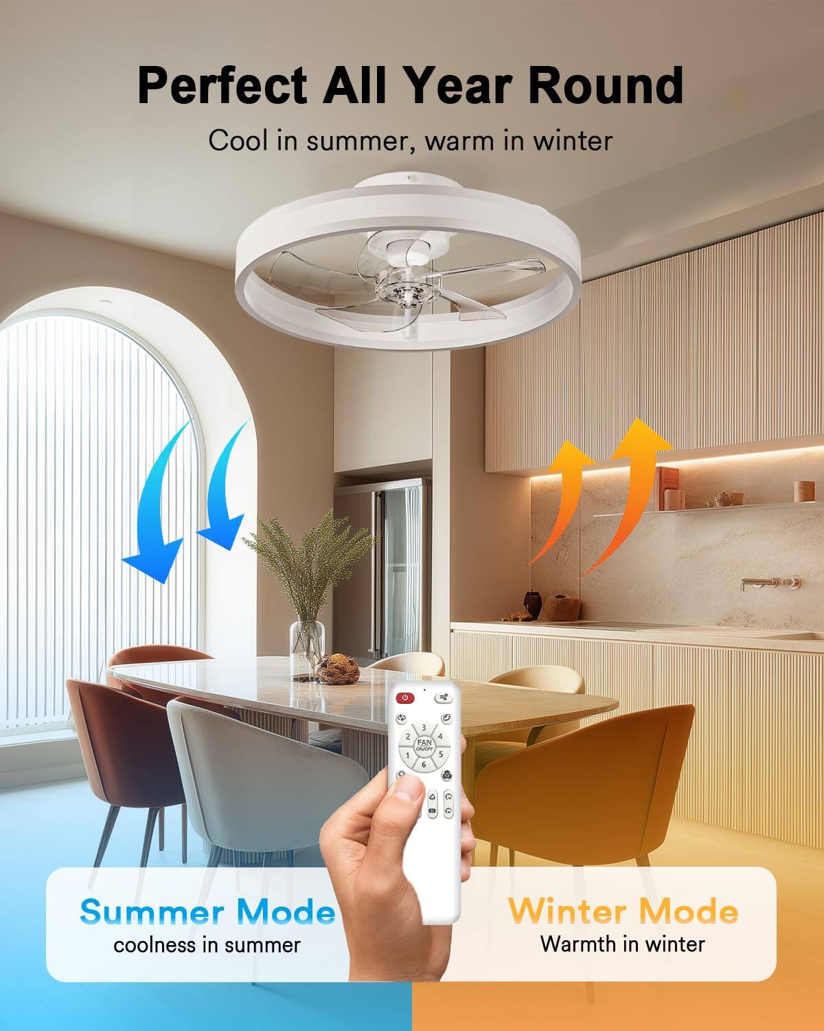 Perfect All Year Round  
Cool in summer, warm in winter  

Summer Mode  
coolness in summer  

Winter Mode  
Warmth in winter